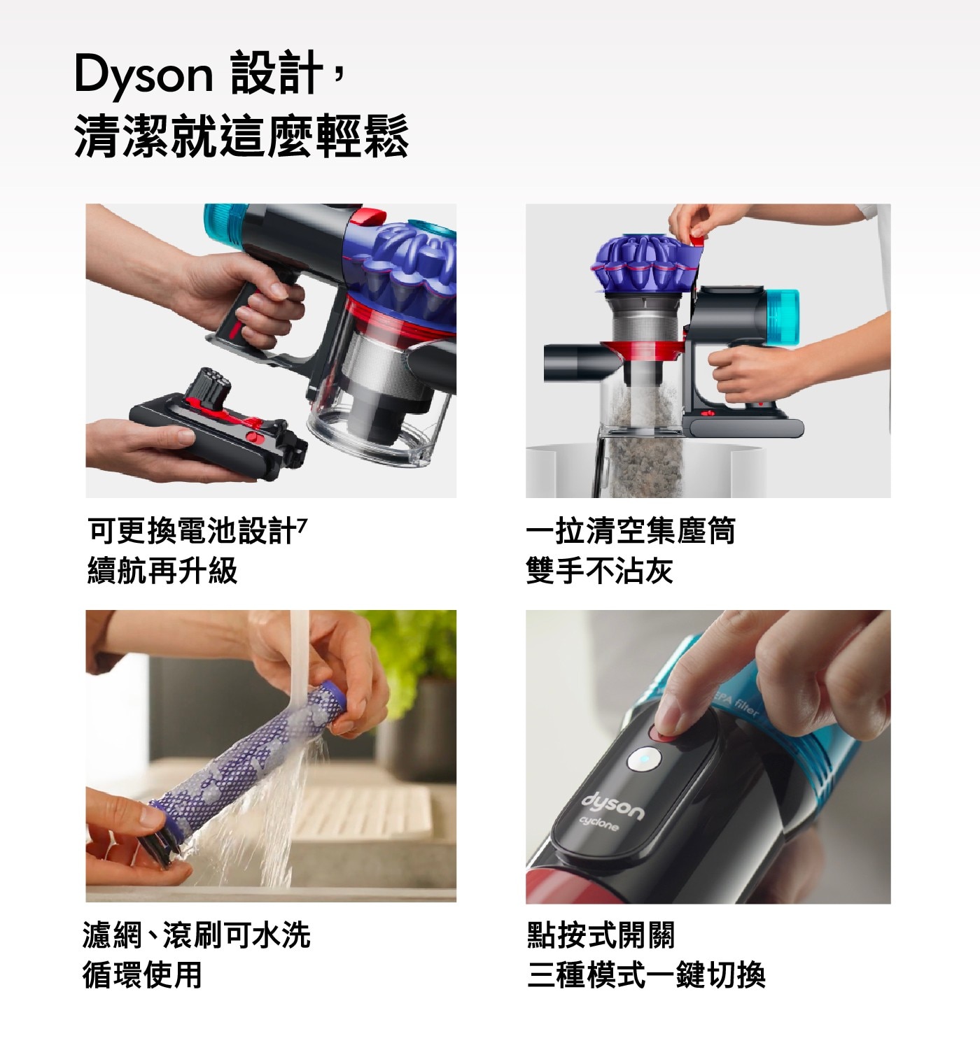 Dyson 設計, 清潔就這麼輕鬆 可更換電池設計? 續航再升級 一拉清空集塵筒 雙手不沾灰 濾網、滾刷可水洗 循環使用 dyson cyclone EPA filter 點按式開關 三種模式一鍵切換