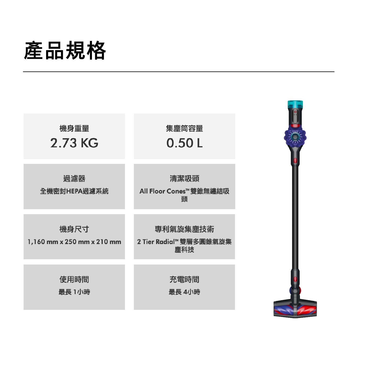 產品規格 機身重量 KG 集塵筒容量 過濾器 清潔吸頭 全機密封HEPA過濾系統 All Floor ConesTM雙錐無纏結吸 頭 機身尺寸 專利氣旋集塵技術 mm Tier RadialTM...
