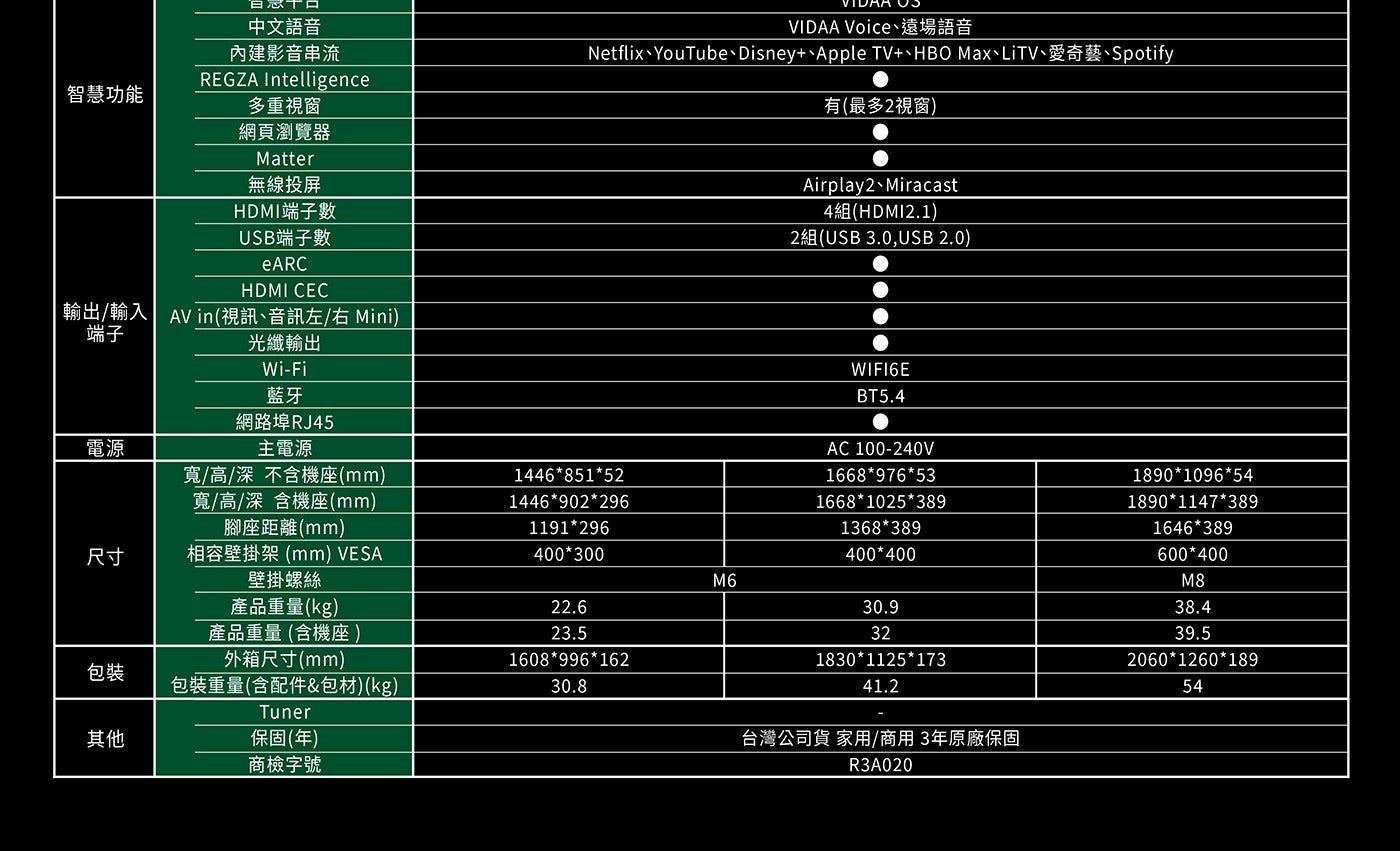 智慧功能自忎中文語音內建影音串流 REGZA Intelligence VIDAA Voice、遠場語音 Netflix、YouTube、Disney、Apple TV、HBO Max、LiTV、愛奇藝...