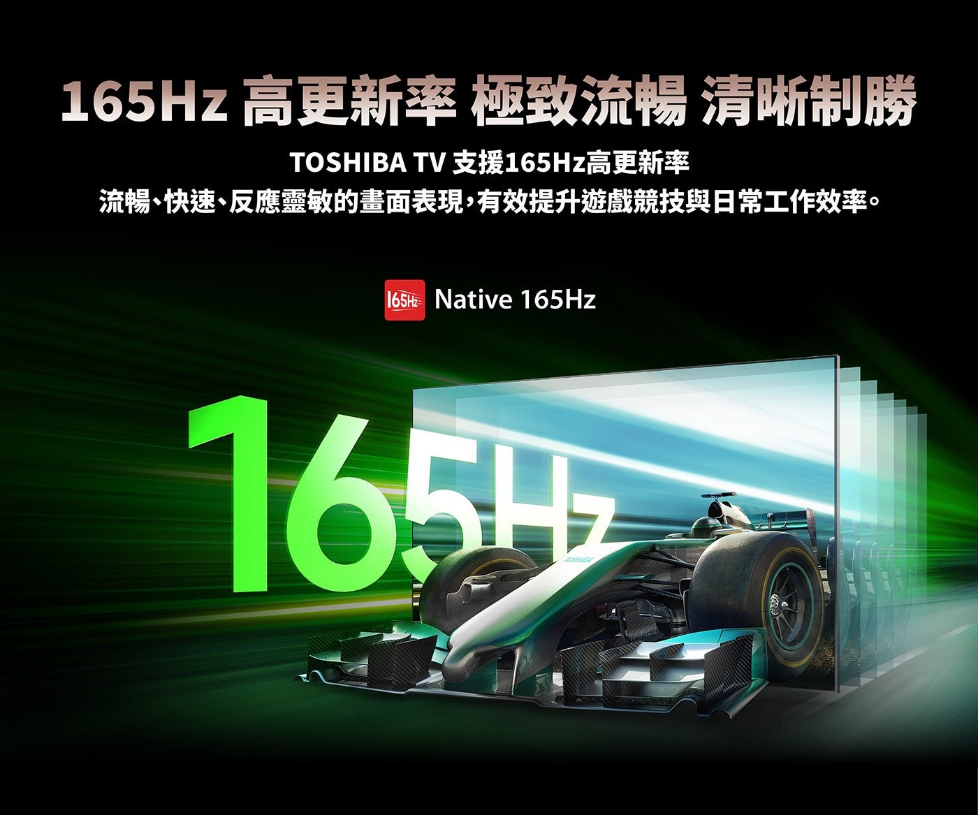 165Hz 高更新率極致流暢清晰制勝 TOSHIBA TV 支援165Hz高更新率流暢、快速、反應靈敏的畫面表現,有效提升遊戲競技與日常工作效率