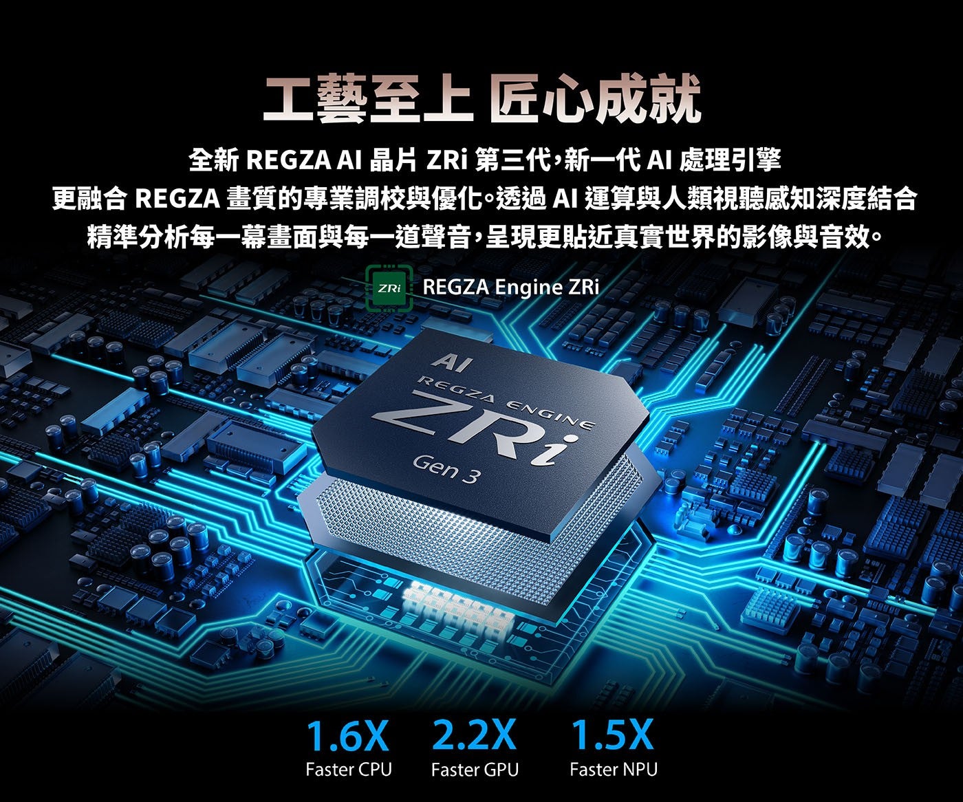 工藝至上匠心成就全新 REGZA AI晶片 ZRi 第三代,新一代AI 處理引擎更融合 REGZA 畫質的專業調校與優化透過AI 運算與人類視聽感知深度結合精準分析每一幕畫面與每一道聲音,呈現更貼近真實世界的影像與音效