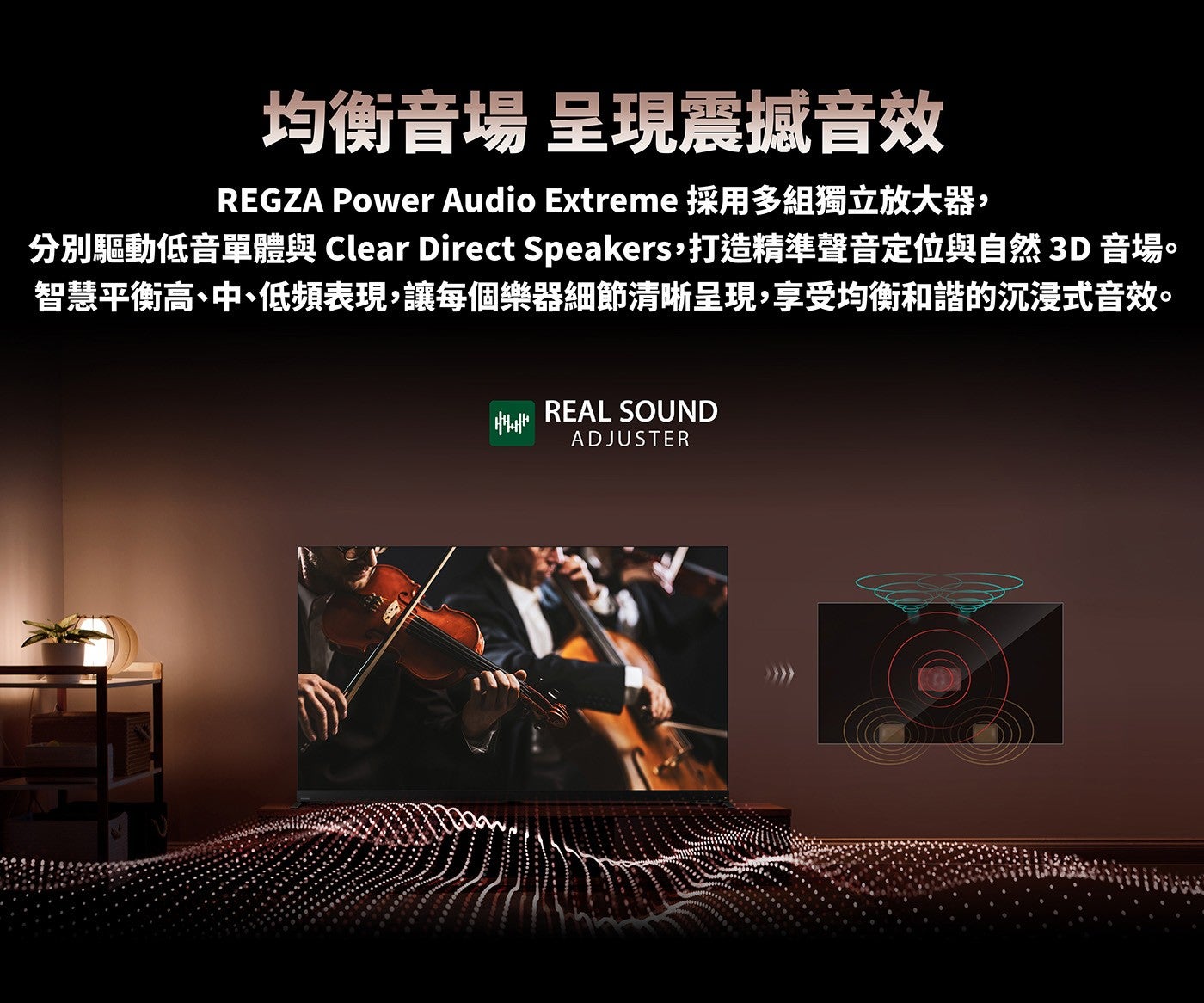均衡音場呈現震撼音效 REGZA Power Audio Extreme 採用多組獨立放大器, 分別驅動低音單體與 Clear Direct Speakers,打造精準聲音定位與自然 3D 音場智慧平衡高、中、低頻表現,讓每個樂器細節清晰呈現...