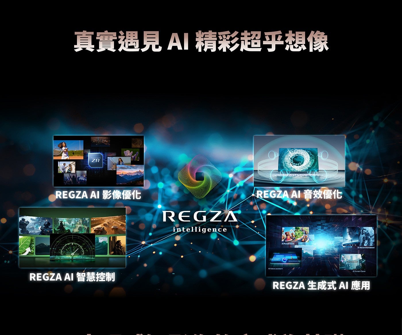真實遇見AI 精彩超乎想像 REGZA AI 影像優化 REGZA AI 智慧控制 REGZA AI 音效優化 REGZA 生成式 AI 應用