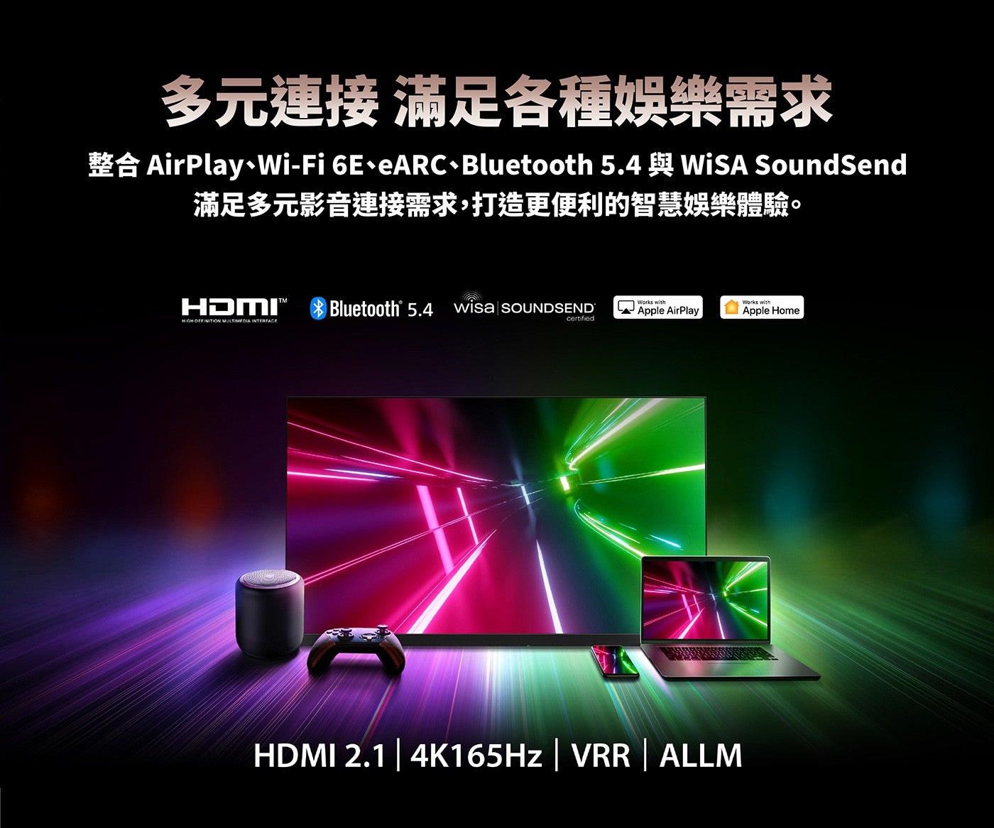 多元連接滿足各種娛樂需求整合 AirPlay、Wi-Fi 6E、eARC、Bluetooth 5.4 與 WiSA SoundSend 滿足多元影音連接需求,打造更便利的智慧娛樂體驗 2.14K165Hz