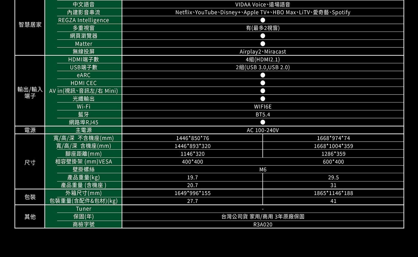智慧居家中文語音內建影音串流 REGZA Intelligence VIDAA Voice、遠場語音 Netflix、YouTube、Disney、Apple TV、HBO Max、LiTV、愛奇藝...