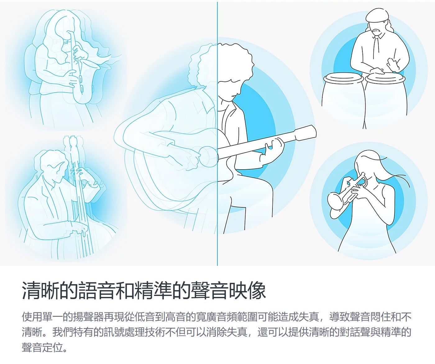 清晰的語音和精準的聲音映像使用單一的揚聲器再現從低音到高音的寬廣音頻範圍可能造成失真,導致聲音悶住和不清晰我們特有的訊號處理技術不但可以消除失真,還可以提供清晰的對話聲與精準的聲音定位
