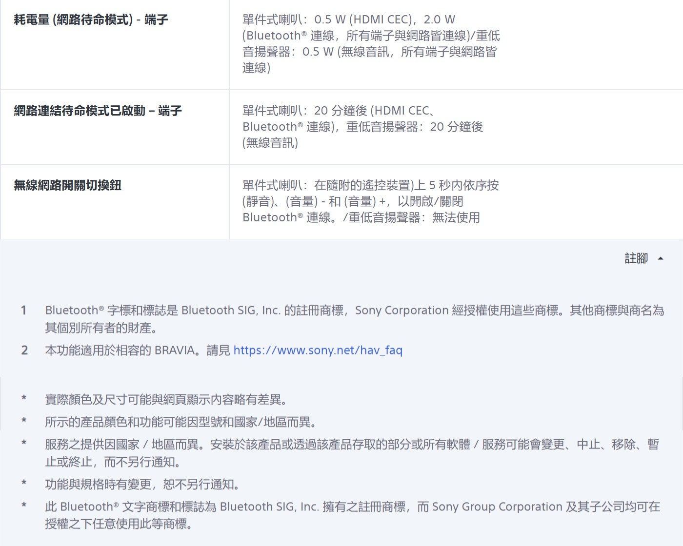 耗電量網路待命模式-端子單件式喇叭:0.5 W HDMI CEC,2.0 W Bluetooth ® 連線,所有端子與網路皆連線/重低音揚聲器: 0.