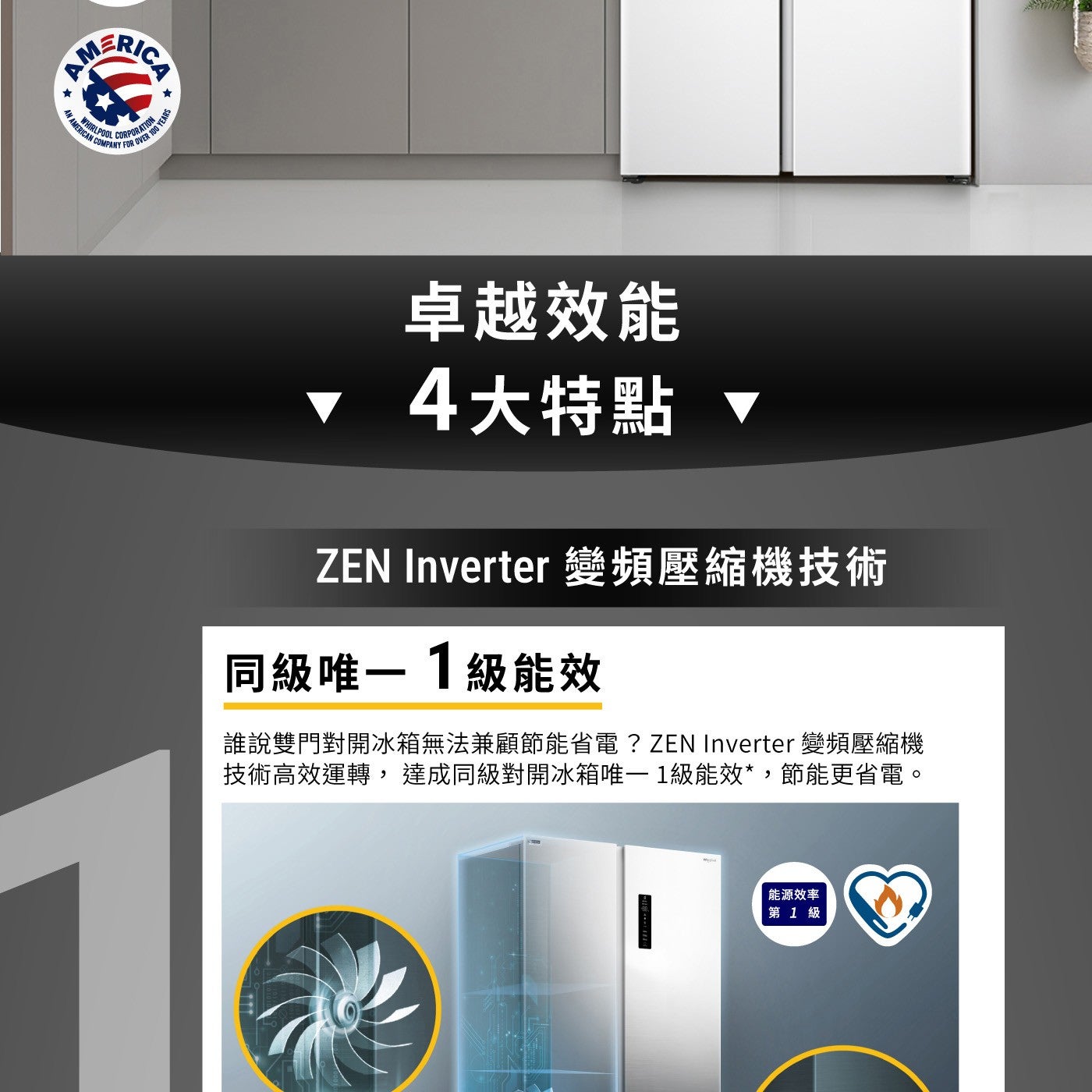 AMERICA AN 折 AMERICAN COMPANY WHIRLPOOL CORPORATION FOR YEARS 卓越效能 4大特點 ZEN Inverter 變頻壓縮機技術...
