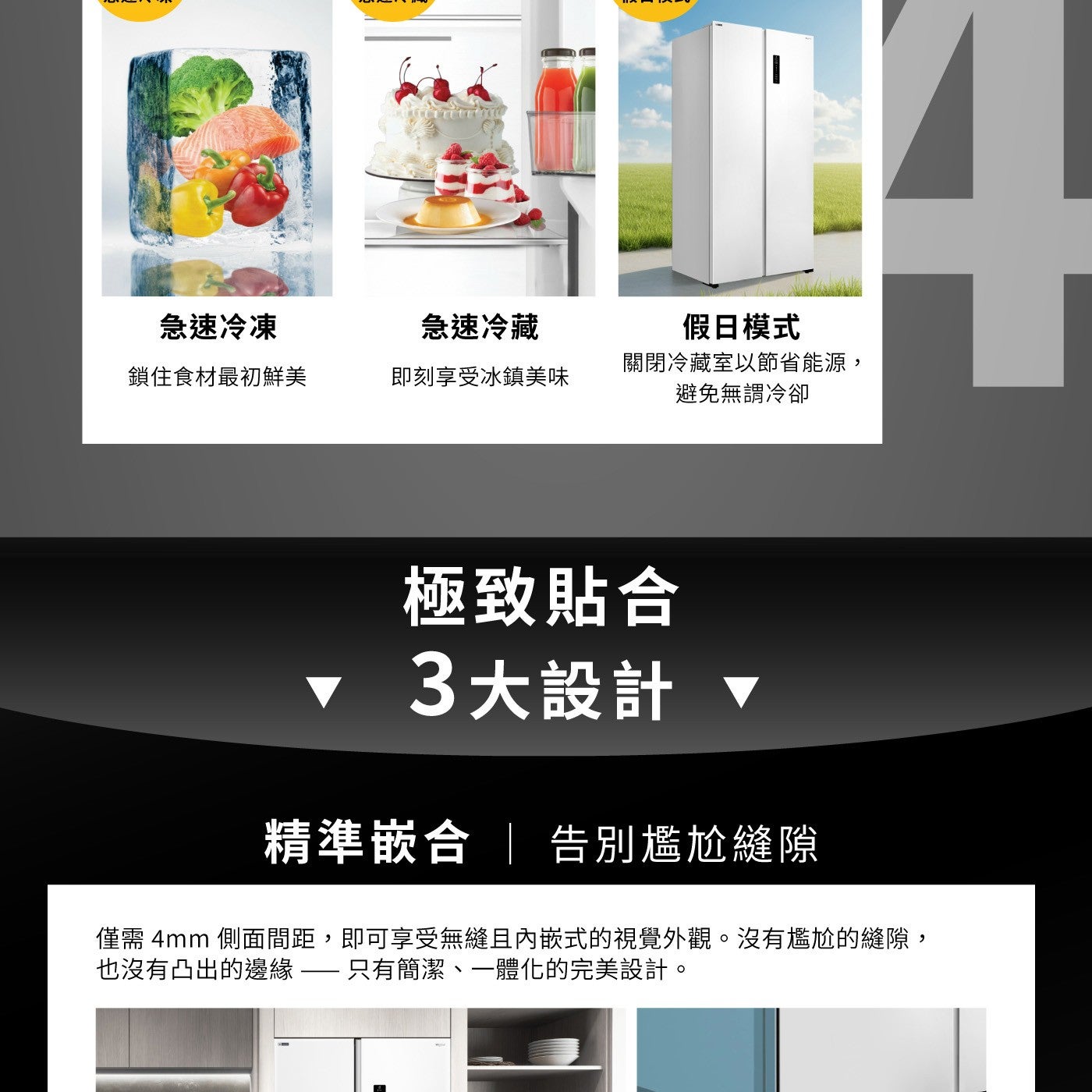 急速冷凍 急速冷藏 假日模式 鎖住食材最初鮮美 即刻享受冰鎮美味 關閉冷藏室以節省能源, 避免無謂冷卻 極致貼合 3大設計 精準嵌合 告別尷尬縫隙 僅需 4mm 側面間距...