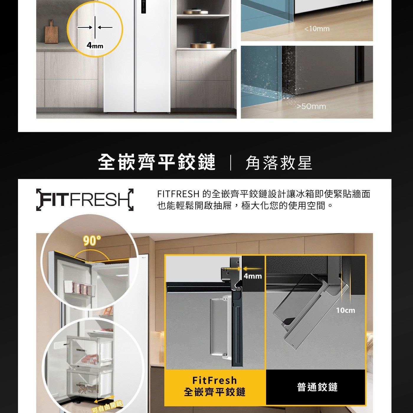 4mm 10mm 50mm 全嵌齊平鉸鏈 角落救星 FITFRESH 的全嵌齊平鉸鏈設計讓冰箱即使緊貼牆面 也能輕鬆開啟抽屜,極大化您的使用空間。 FitFresh 可自由開啟 普通鉸鏈 10cm