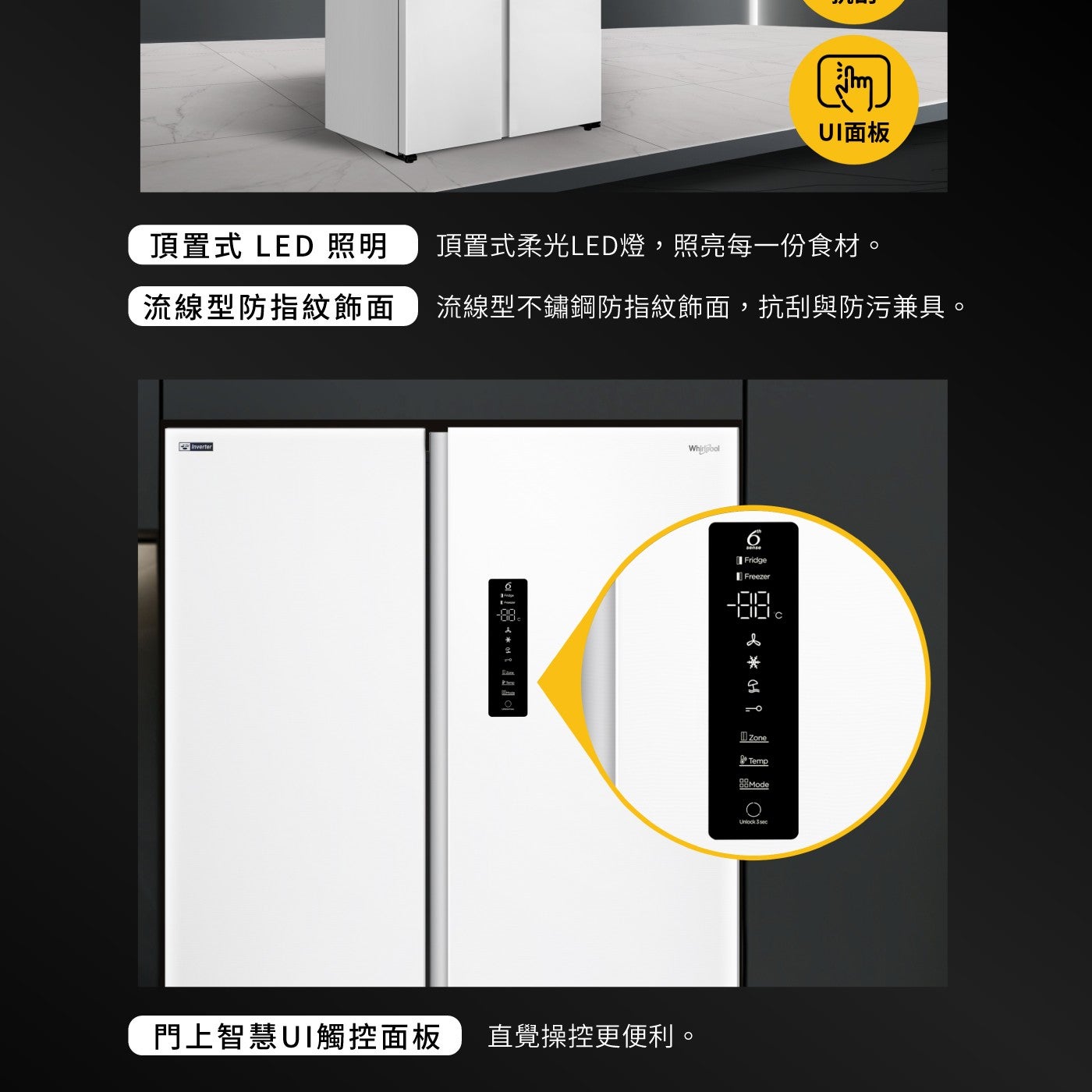 UI面板 頂置式 LED 照明 頂置式柔光LED燈,照亮每1份食材。