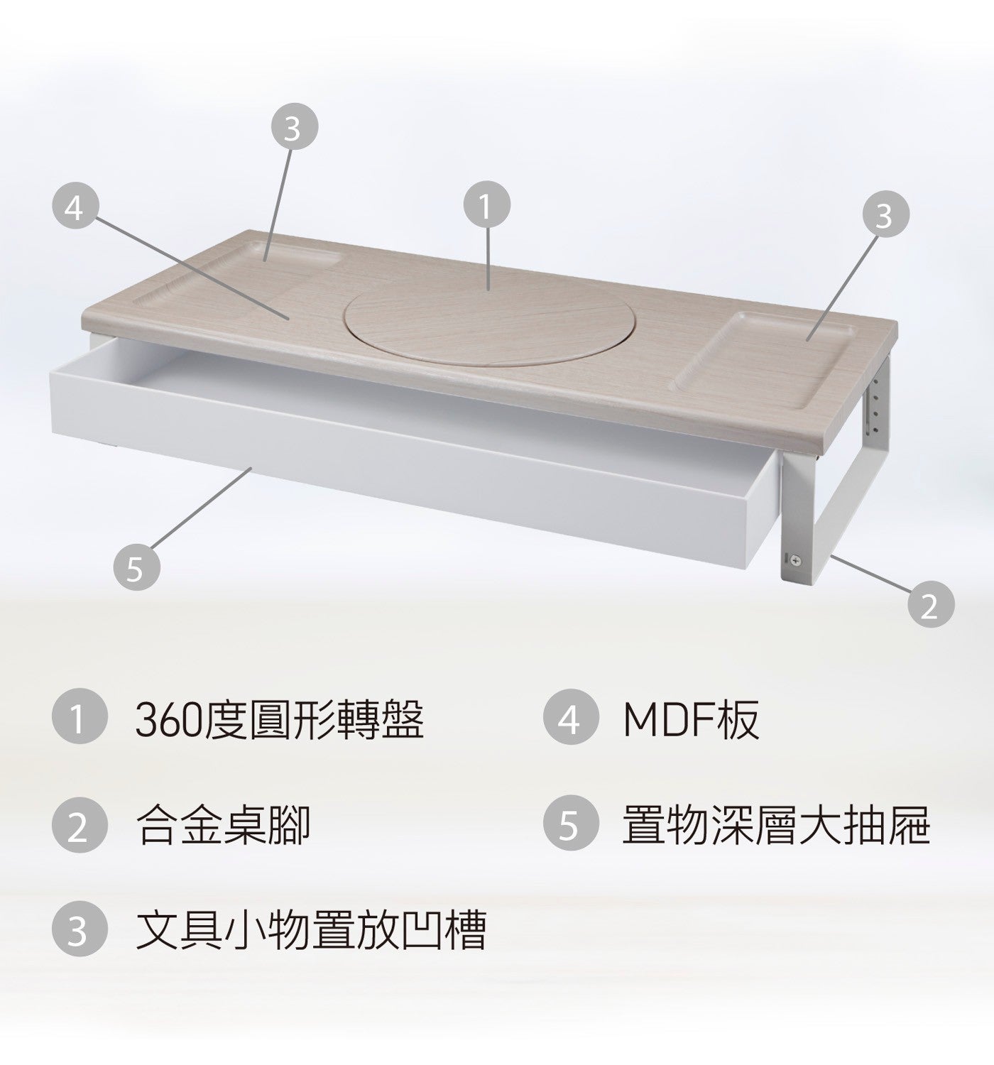 16:360度圓形轉盤 合金桌腳 文具小物置放凹槽 MDF板 置物深層大抽屜