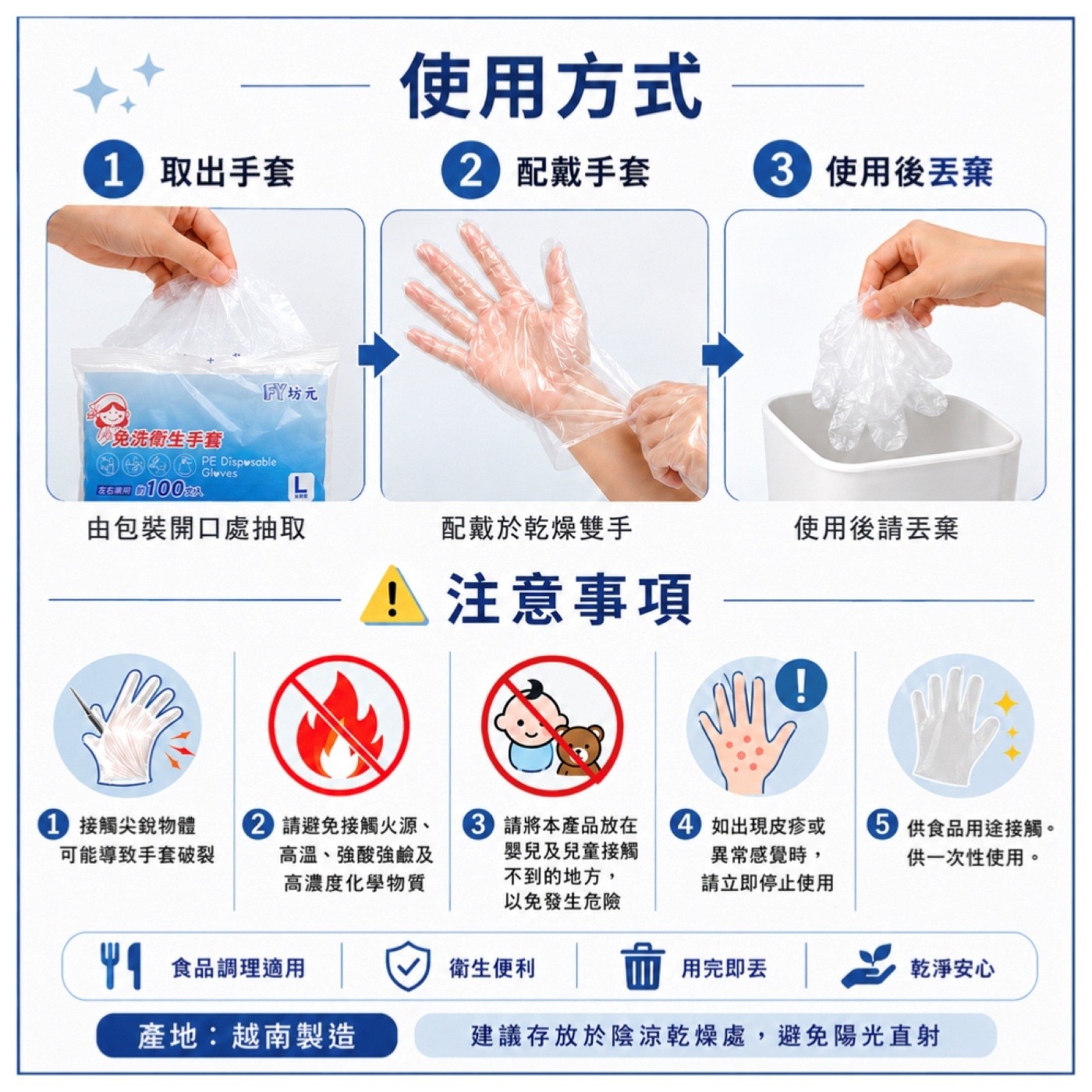 使用方式 取出手套 配戴手套 使用後丟棄 免洗衛生手套 左右装用 100分 由包裝開口處抽取 配戴於乾燥雙手 注意事項 使用後請丟棄 接觸尖銳物體...