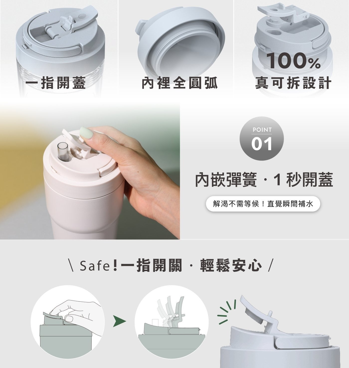 指開蓋 內裡全圓弧 真可拆設計 POINT 內嵌彈簧.1 秒開蓋 解渴不需等候直覺瞬間補水 Safe1 指開關.輕鬆安心