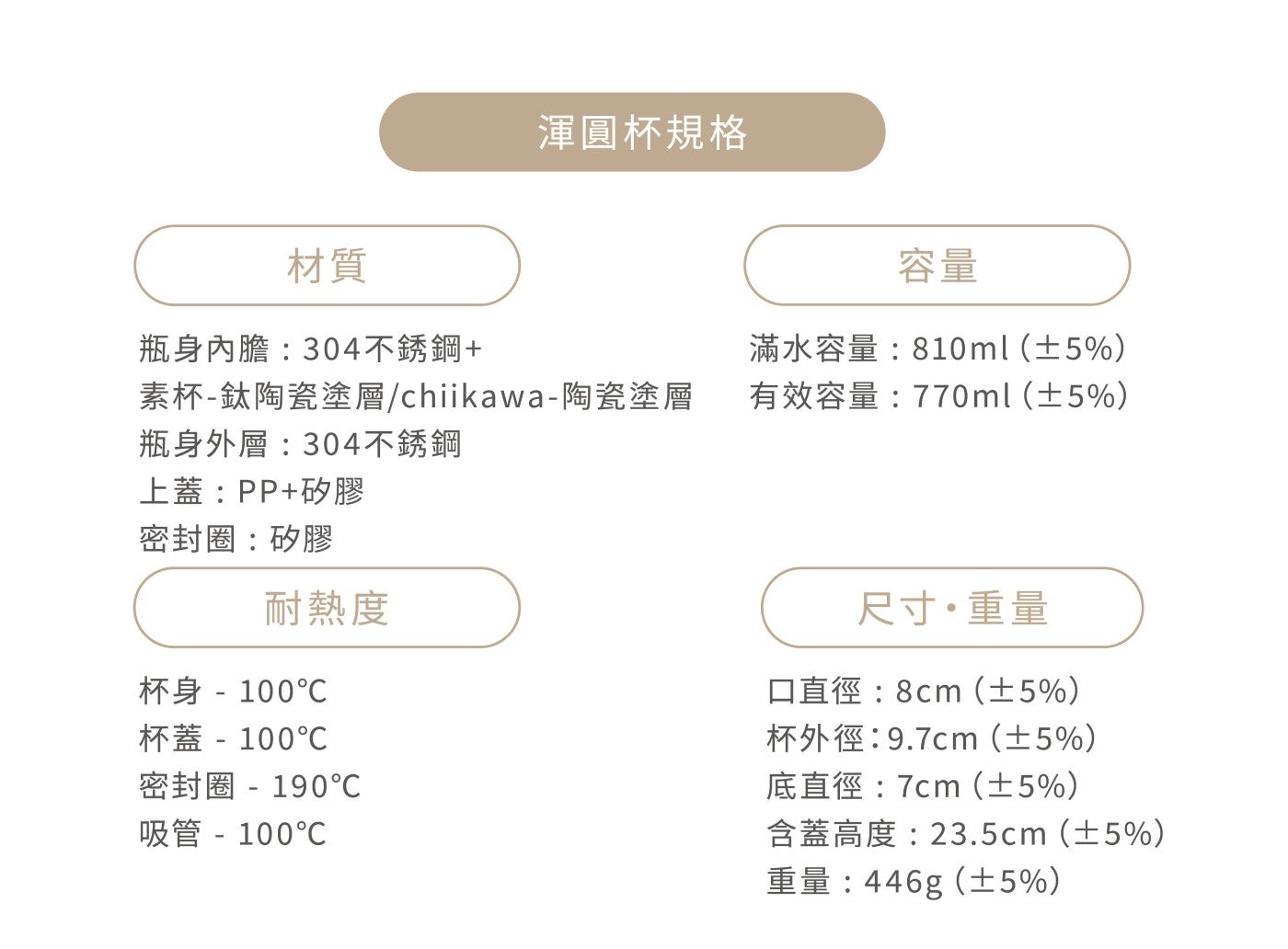 渾圓杯規格 材質 容量 瓶身內膽 304 不銹鋼 素杯-鈦陶瓷塗層 chiikawa-陶瓷塗層 滿水容量 810ml5 有效容量 770ml5 瓶身外層 304 不銹鋼 上蓋 PP 矽膠 密封圈矽膠...