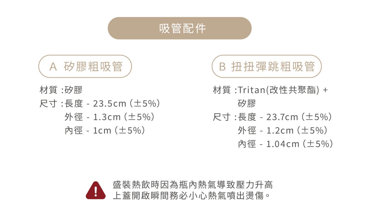 矽膠粗吸管 材質矽膠 尺寸長度 外徑 內徑 吸管配件 扭扭彈跳粗吸管 材質 Tritan 改性共聚酯 矽膠 盛裝熱飲時因為瓶內熱氣導致壓力升高 上蓋開啟瞬間務必小心熱氣噴出燙傷