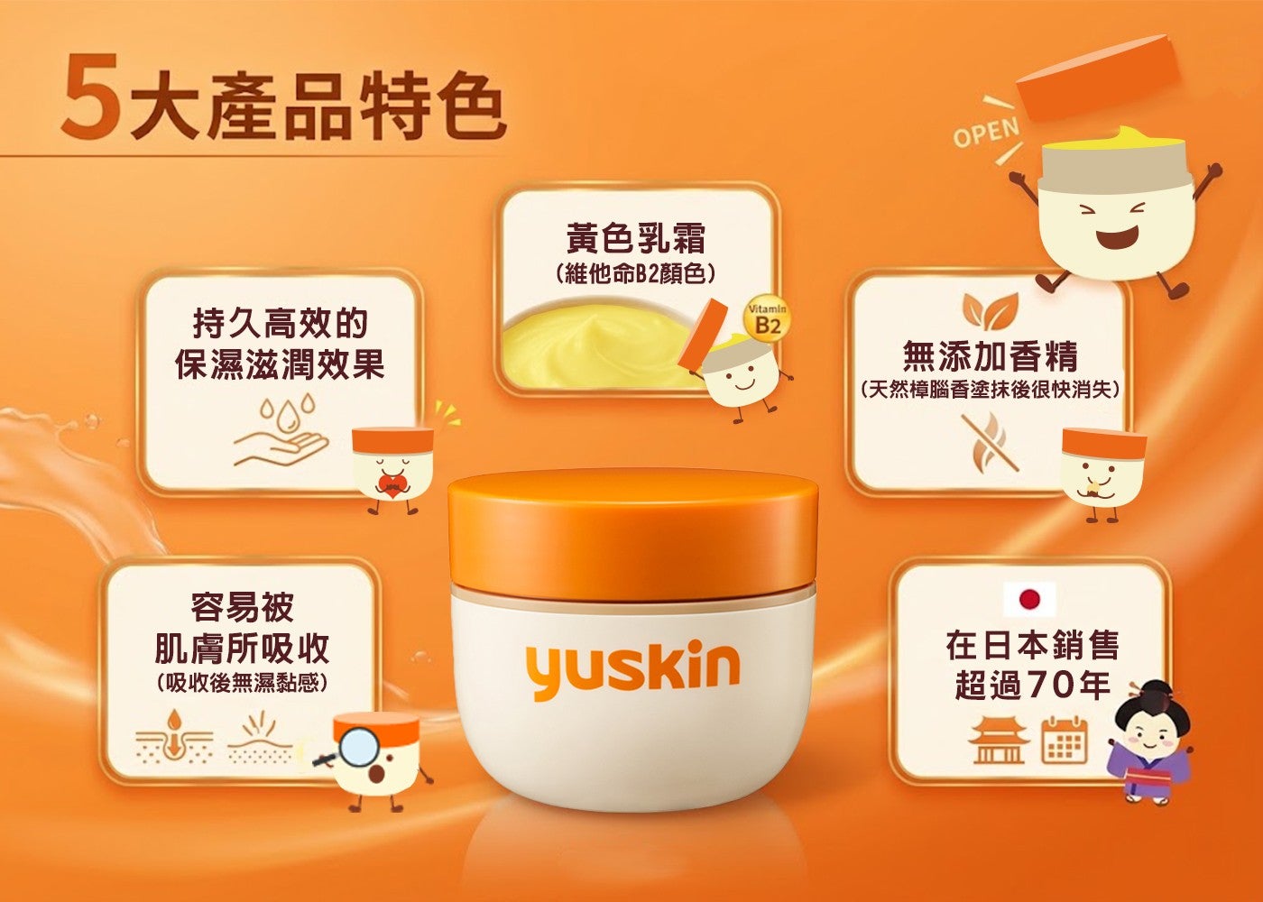 5大產品特色黃色乳霜維他命B2顔色持久高效的保濕滋潤效果容易被肌膚所吸收吸收後無濕黏感無添加香精天然樟腦香塗抹後很快消失在日本銷售超過70年盒