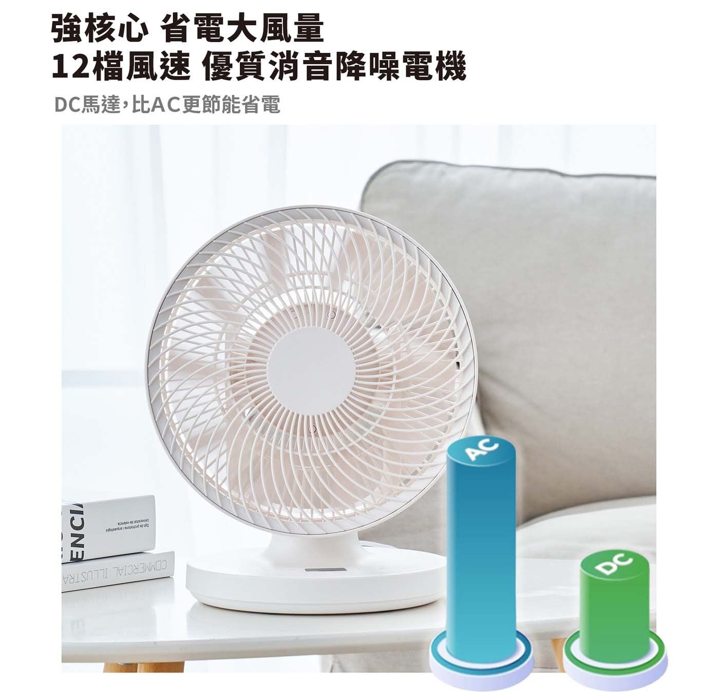 ENCI edoanud ag 強核心 省電大風量 12 檔風速 優質消音降噪電機 DC 馬達,比 AC 更節能省電 AC DC