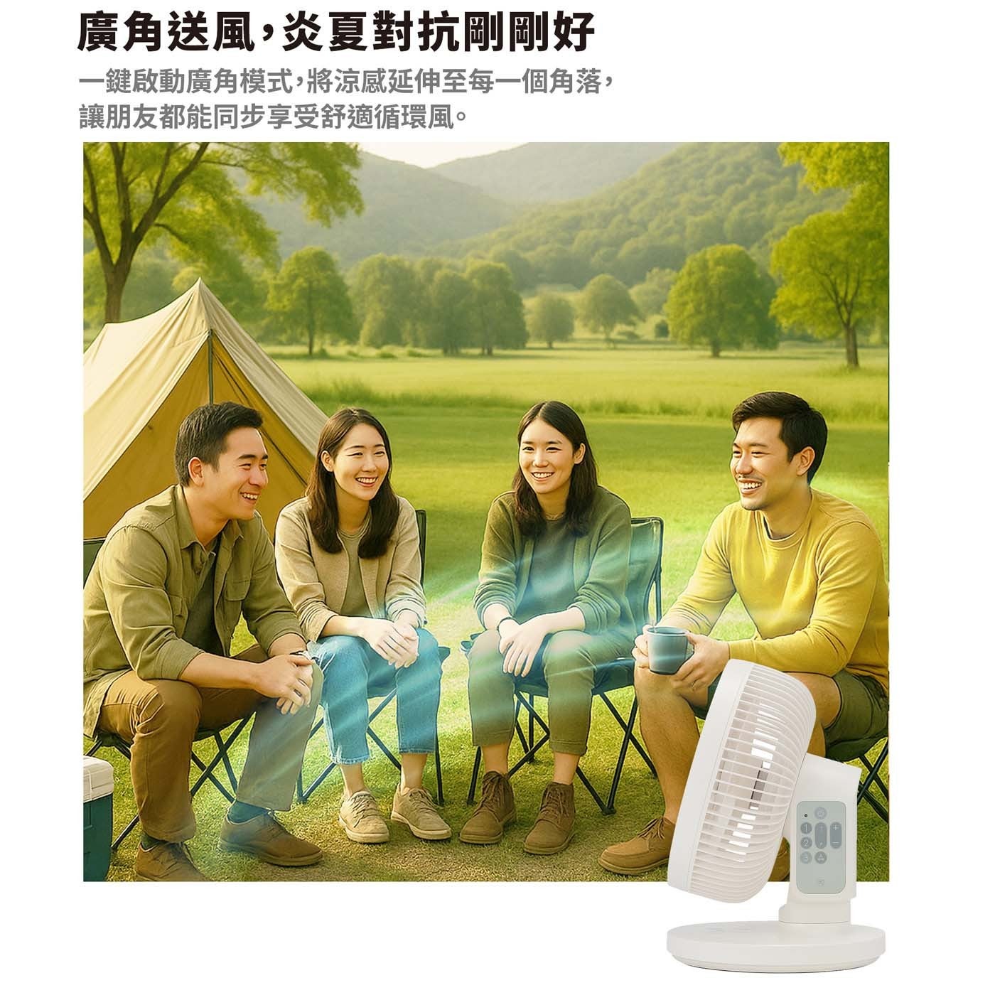 廣角送風,炎夏對抗剛剛好 x1 鍵啟動廣角模式,將涼感延伸至每 x1 個角落, 讓朋友都能同步享受舒適循環風