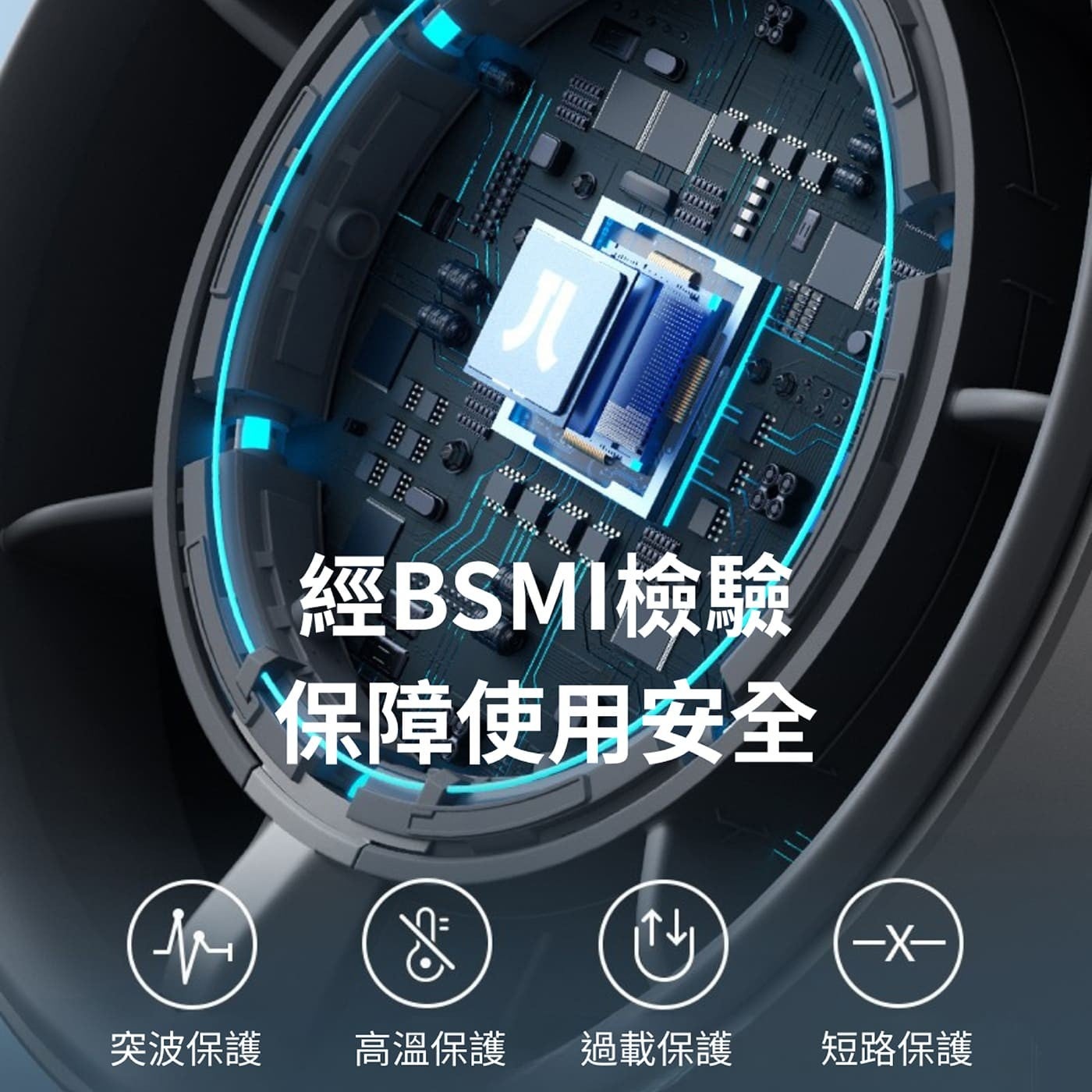 wwwww 經BSMI檢驗 保障使用安全 突波保護 高溫保護 過載保護 短路保護