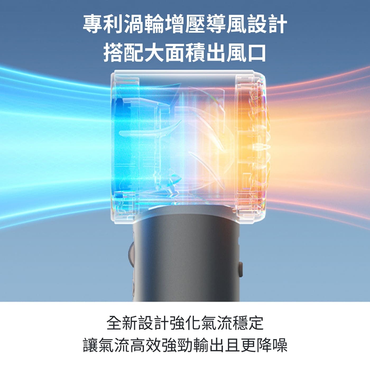 專利渦輪增壓導風設計 搭配大面積出風口 全新設計強化氣流穩定 讓氣流高效強勁輸出且更降噪