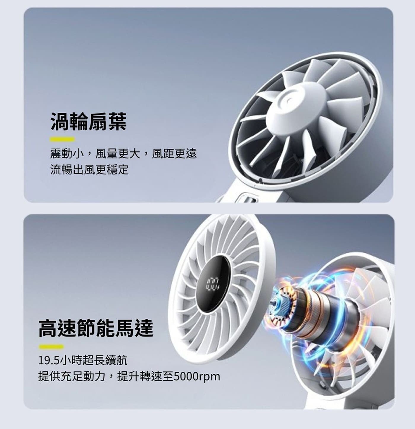 渦輪扇葉 震動小,風量更大,風距更遠 流暢出風更穩定 高速節能馬達 19.5小時超長續航 提供充足動力,提升轉速至5000rpm