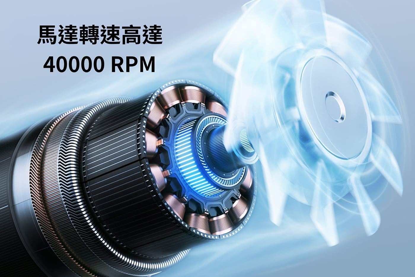 馬達轉速高達 RPM