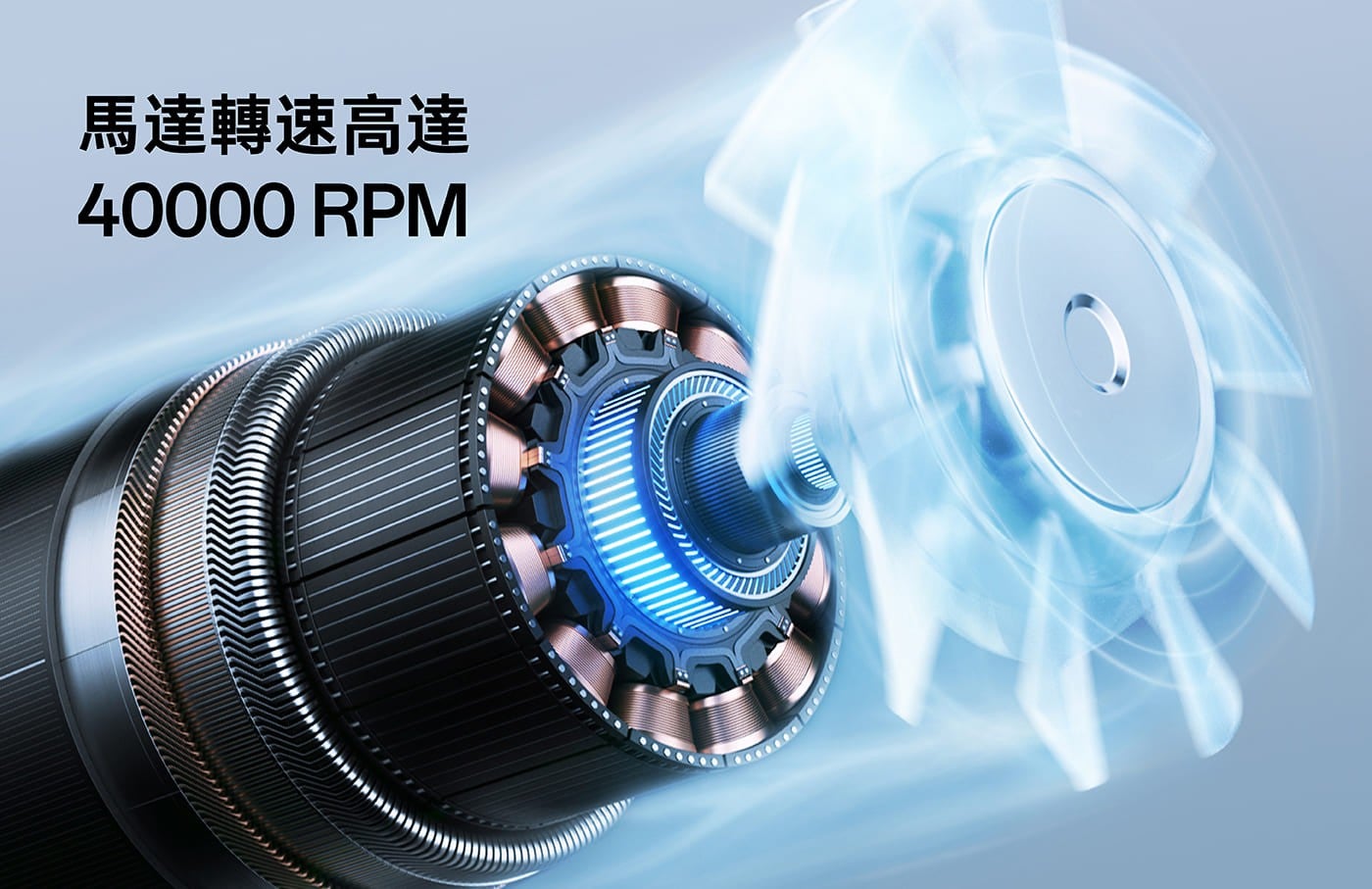 馬達轉速高達 RPM