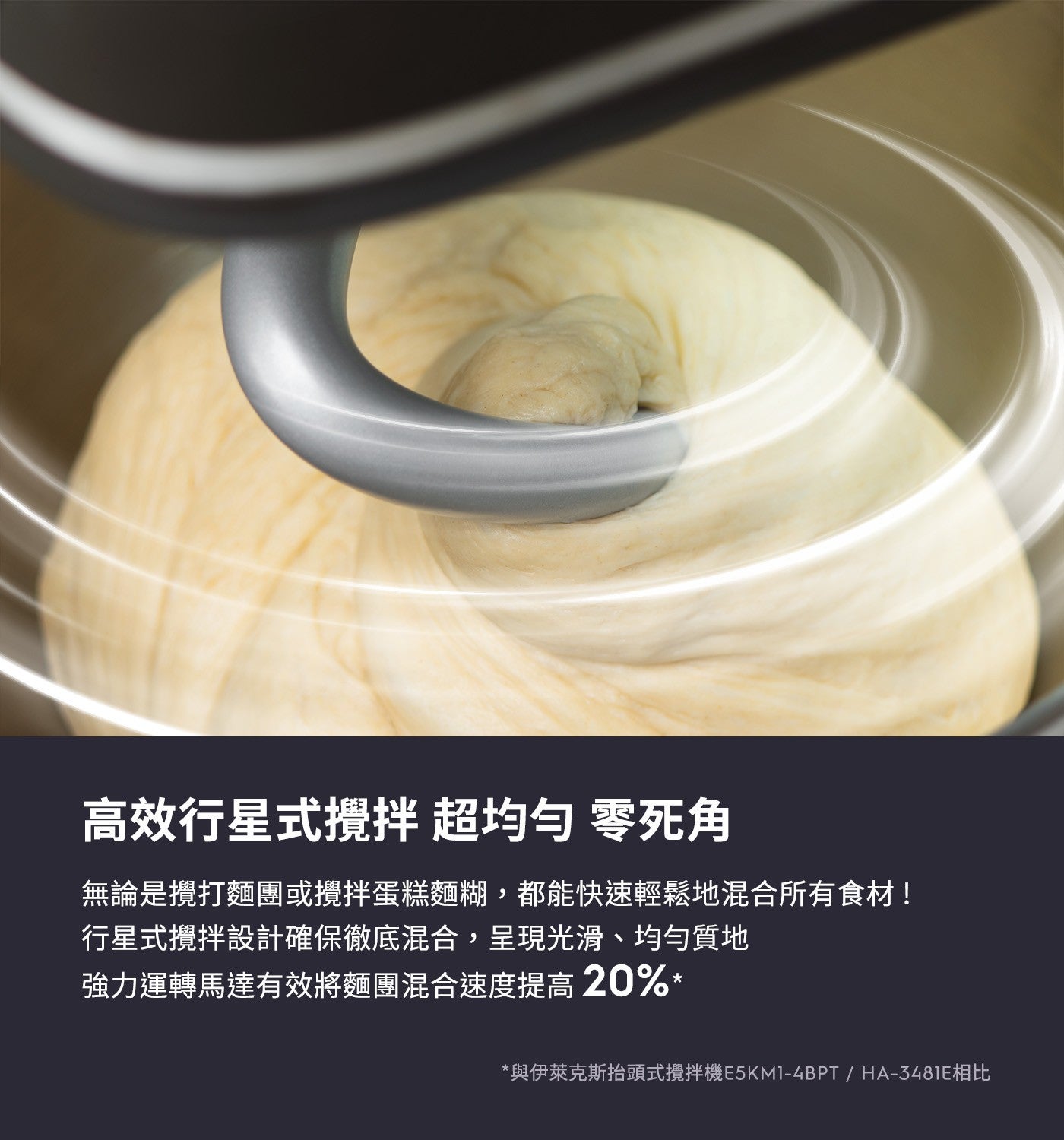 高效行星式攪拌 超均勻 零死角 無論是攪打麵團或攪拌蛋糕麵糊,都能快速輕鬆地混合所有食材