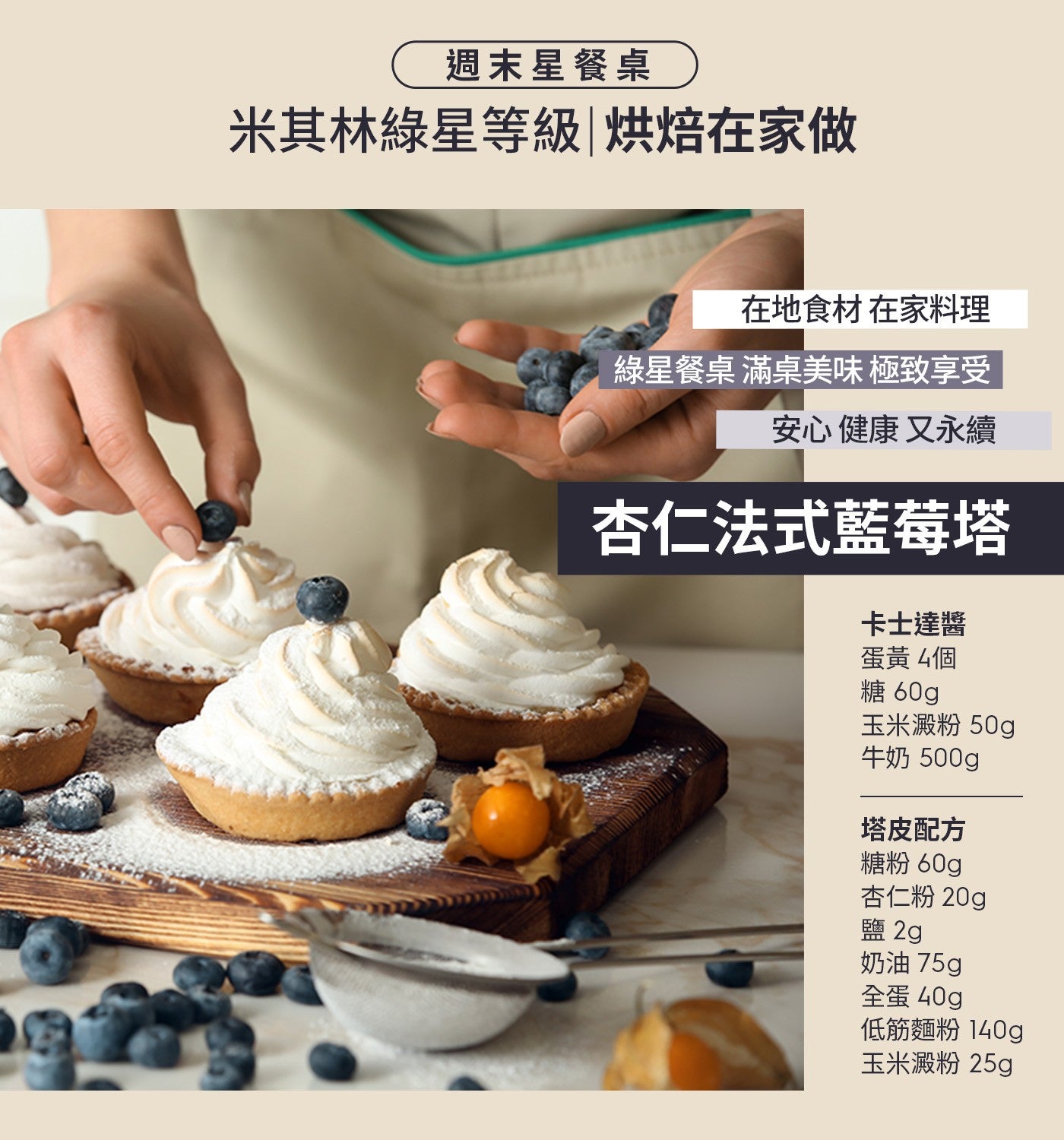 週末星餐桌 米其林綠星等級烘焙在家做 在地食材 在家料理 綠星餐桌 滿桌美味 極致享受 安心健康又永續 杏仁法式藍莓塔 卡士達醬 蛋黃 4 個 糖 60g 玉米澱粉 50g 牛奶 塔皮配方 糖粉 60g...