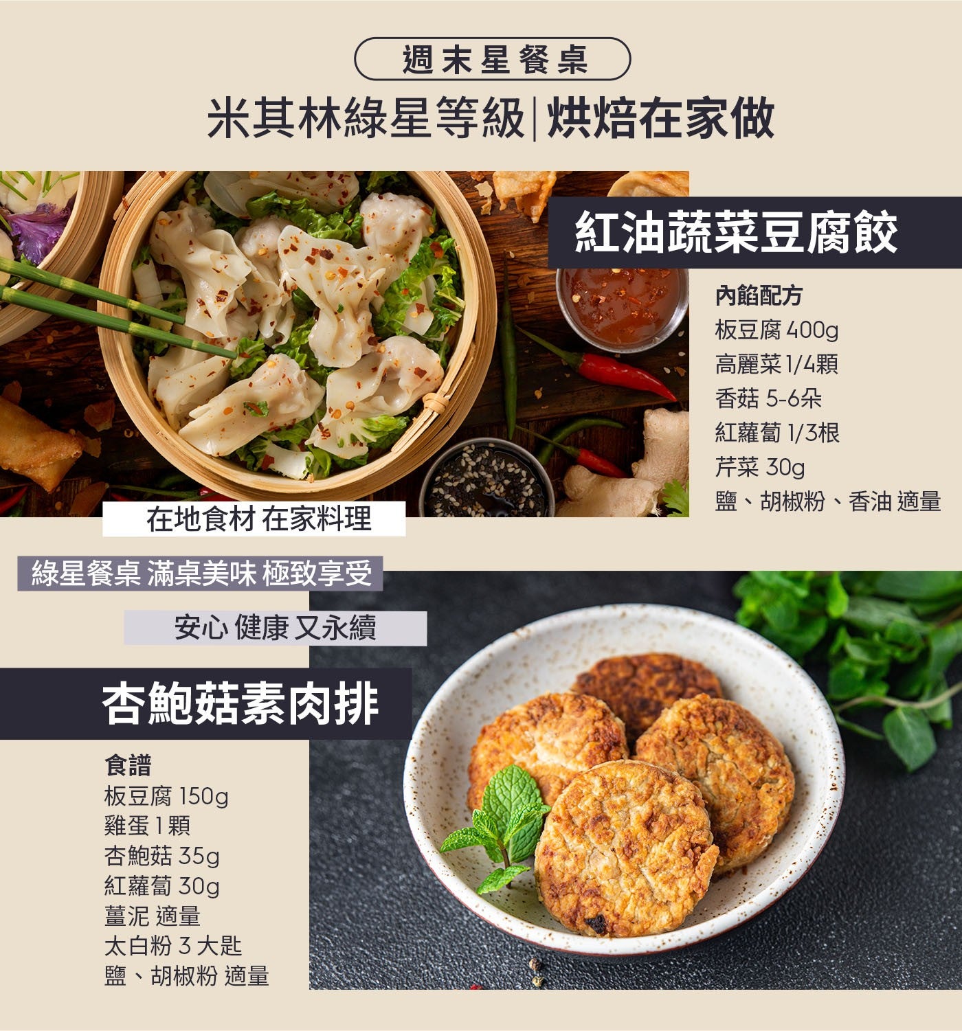 週末星餐桌 米其林綠星等級烘焙在家做 紅油蔬菜豆腐餃 內餡配方 板豆腐 400g 高麗菜 14 顆 香菇 5-6 朵 紅蘿蔔 13 根 芹菜 鹽胡椒粉...
