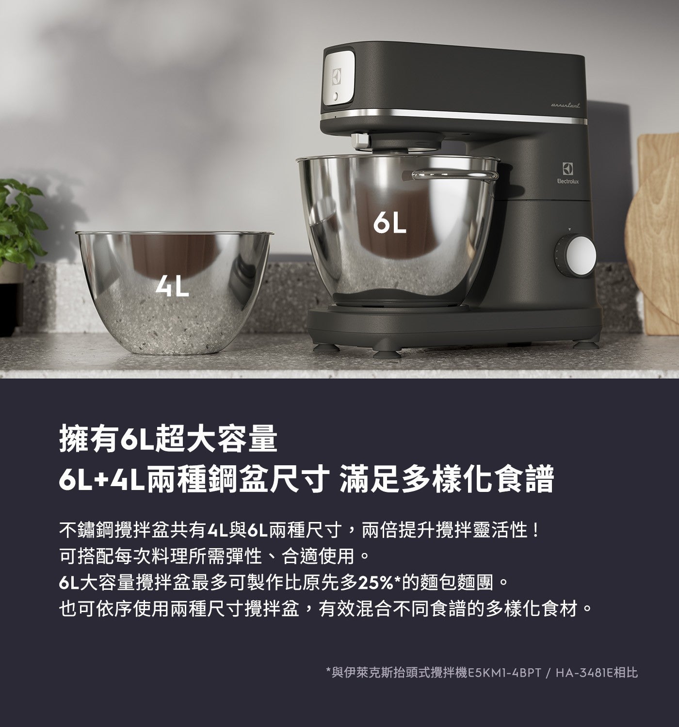 AL 6L arrestant Electrolux 擁有 6L 超大容量 6LGL 兩種鋼盆尺寸 滿足多樣化食譜 不鏽鋼攪拌盆共有 4L 與 6L 兩種尺寸,兩倍提升攪拌靈活性