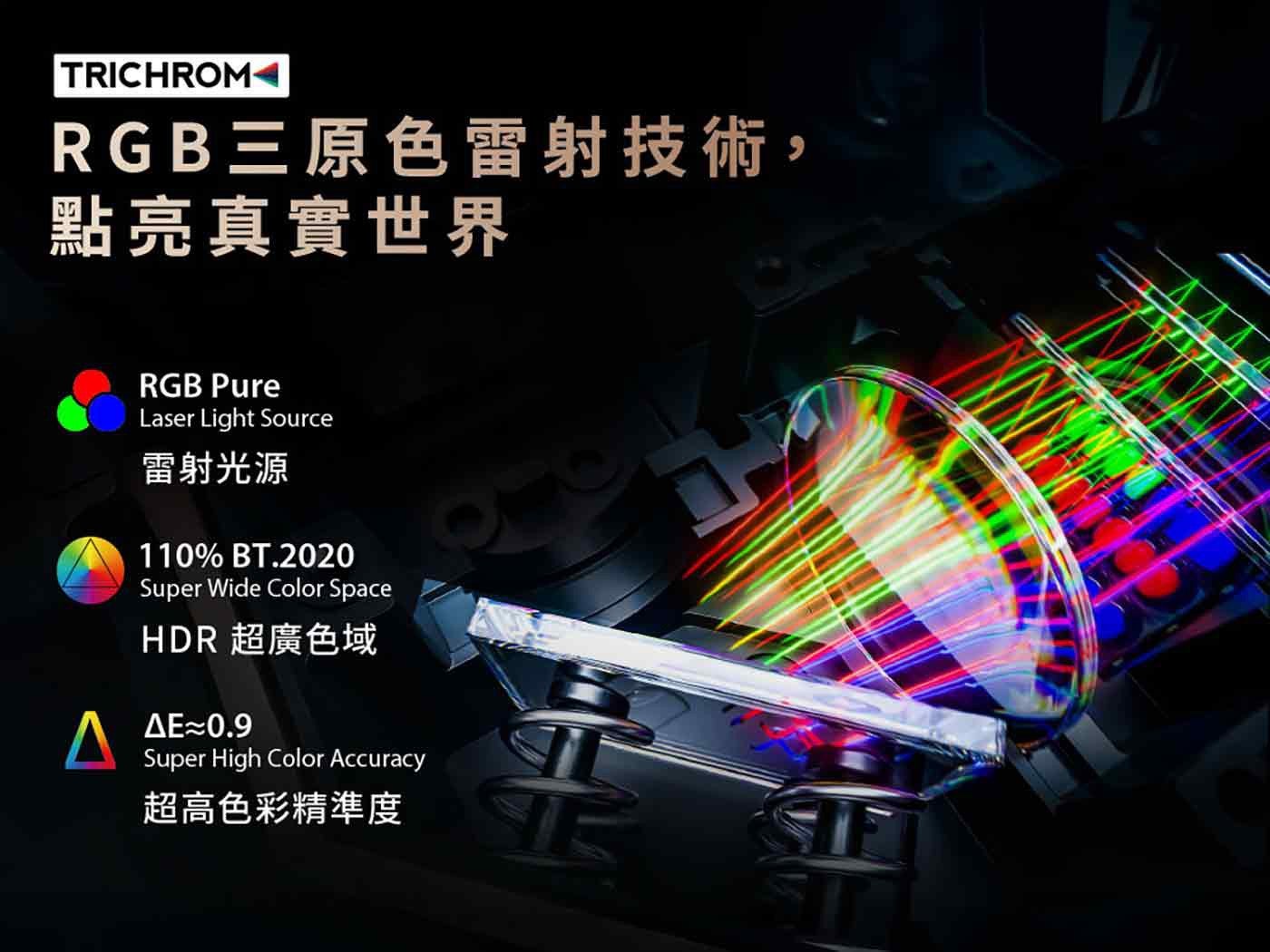 TRICHROMA RGB3 原色雷射技術...
