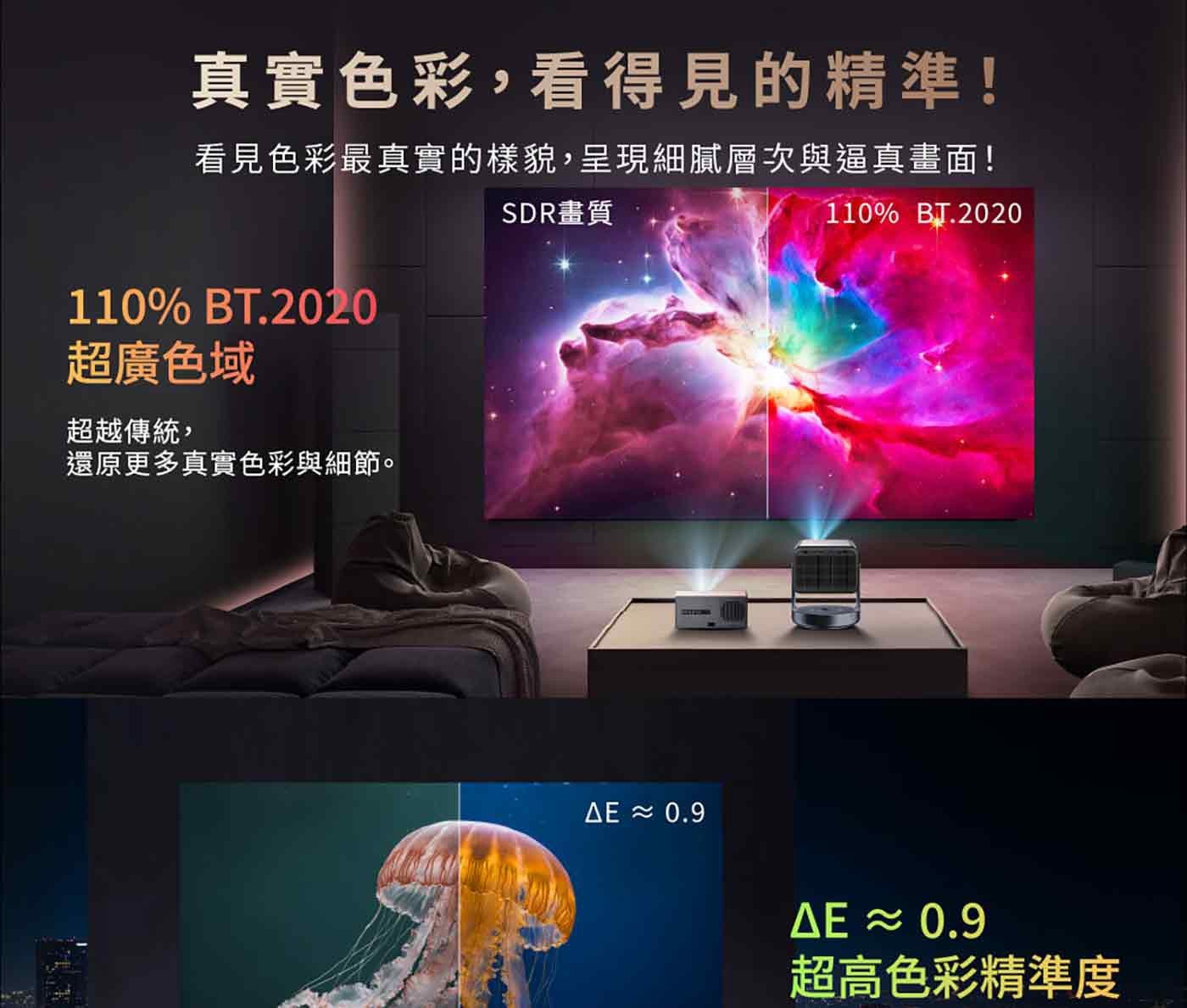 真實色彩,看得見的精準! 看見色彩最真實的樣貌,呈現細膩層次與逼真畫面! SDR 畫質 超廣色域 超越傳統, 還原更多真實色彩與細節 AE 超高色彩精準度