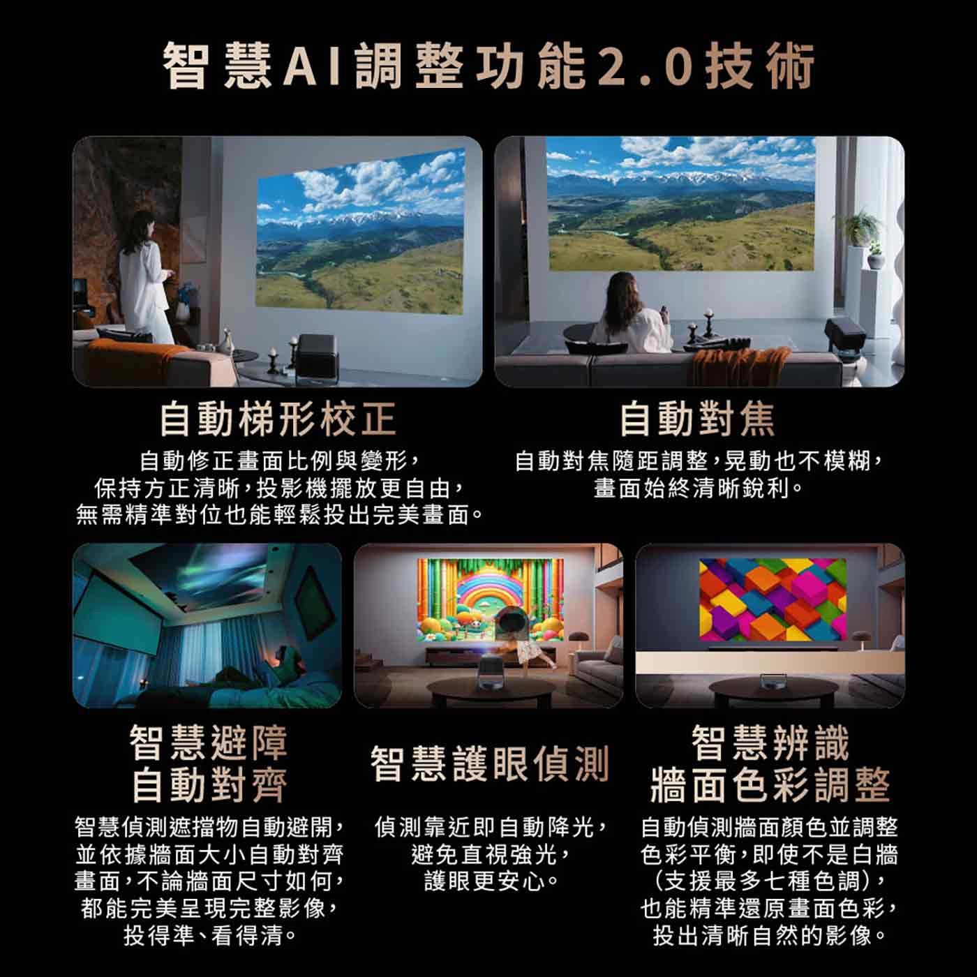 智慧 AI 調整功能 2.0 技術 自動梯形校正 自動修正畫面比例與變形, 保持方正清晰,投影機擺放更自由, 無需精準對位也能輕鬆投出完美畫面 自動對焦 自動對焦隨距調整,晃動也不模糊, 畫面始終清晰銳利