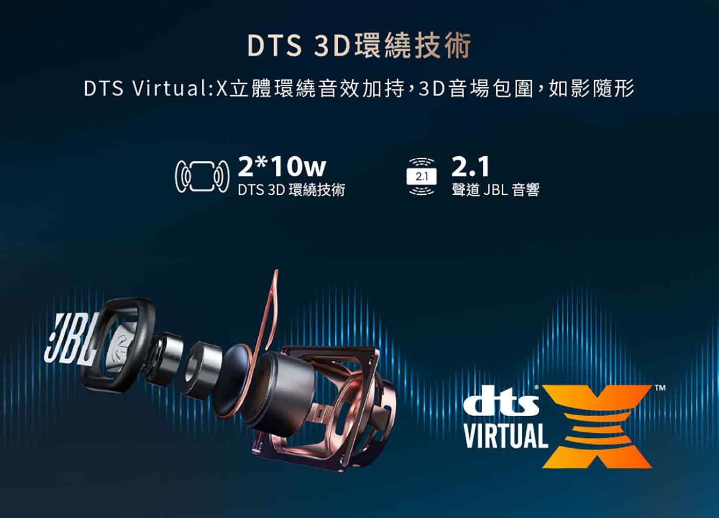 DTS 3D 環繞技術 Virtual:X 立體環繞音效加持,3D 音場包圍,如影隨形 210w JBL 聲道 音響 dts VIRTUAL TM