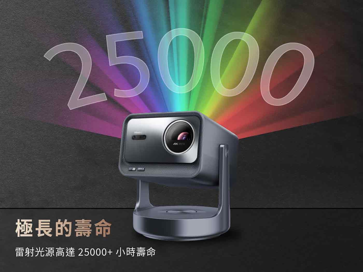極長的壽命 雷射光源高達小時壽命