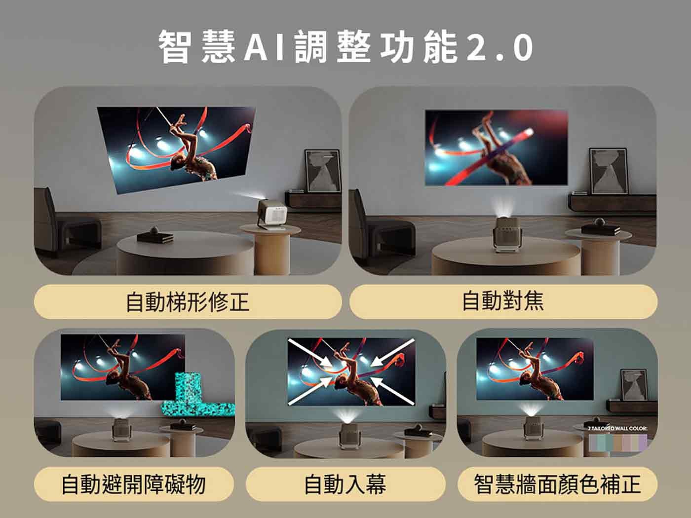 智慧 AI 調整功能 2.0 自動梯形修正 自動對焦 ZTAILORED WALL 自動避開障礙物 自動入幕 智慧牆面顏色補正