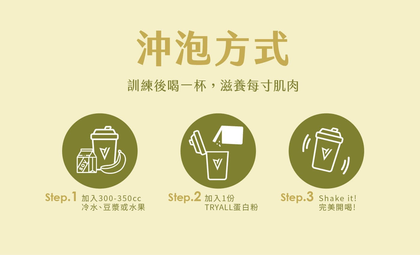 沖泡方式訓練後喝 1 杯,滋養每寸肌肉 Step.1 加入 300-350cc Step.2 加入 x1 份冷水豆漿或水果 TRYALL 蛋白粉 Step.3 Shake it! 完美開喝!