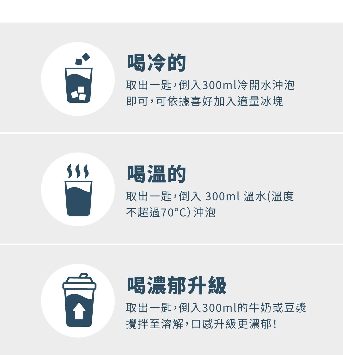 喝冷的取出 1 匙,倒入 300ml 冷開水沖泡即可,可依據喜好加入適量冰塊喝溫的取出 1 匙,倒入 300ml 溫水溫度不超過 70C 沖泡喝濃郁升級取出 1 匙,倒入 300ml 的牛奶或豆漿攪拌至溶解,口感升級更濃郁!