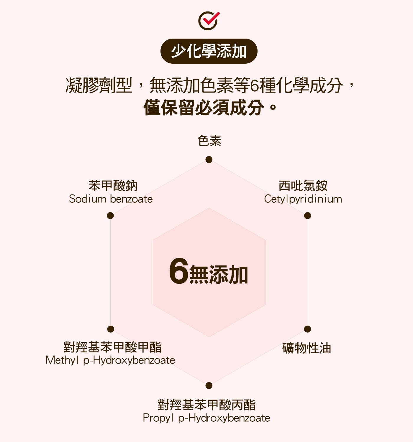 麗奇寶可夢兒童牙膏組(草莓 & 蘋果)• 按壓一次為一次使用量