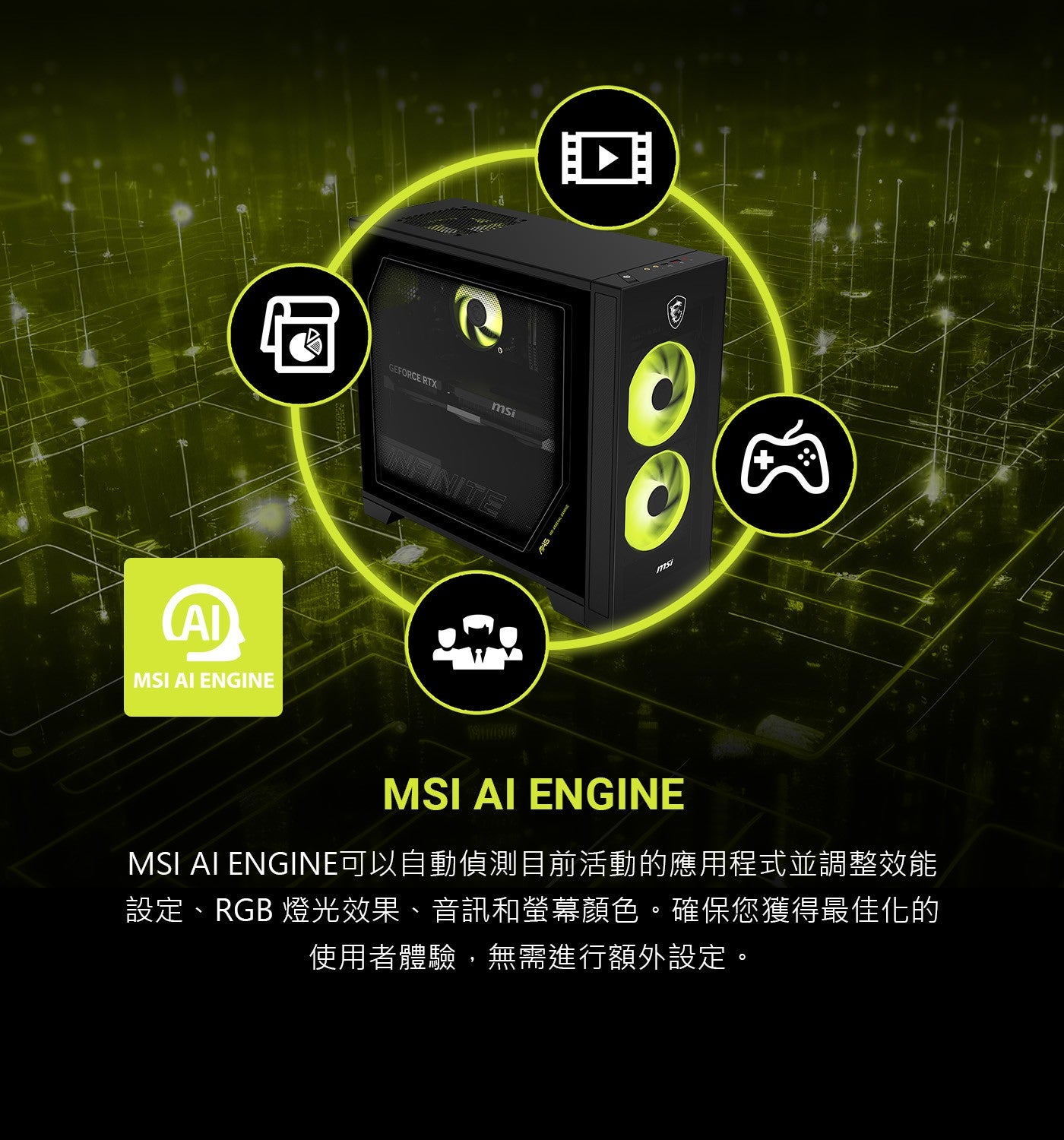 AI MSI ENGINE GEFORCE RTX msi INFINITE ENGINE可以自動偵測目前活動的應用程式並調整效能 設定、RGB 燈光效果、音訊和螢幕顏色。