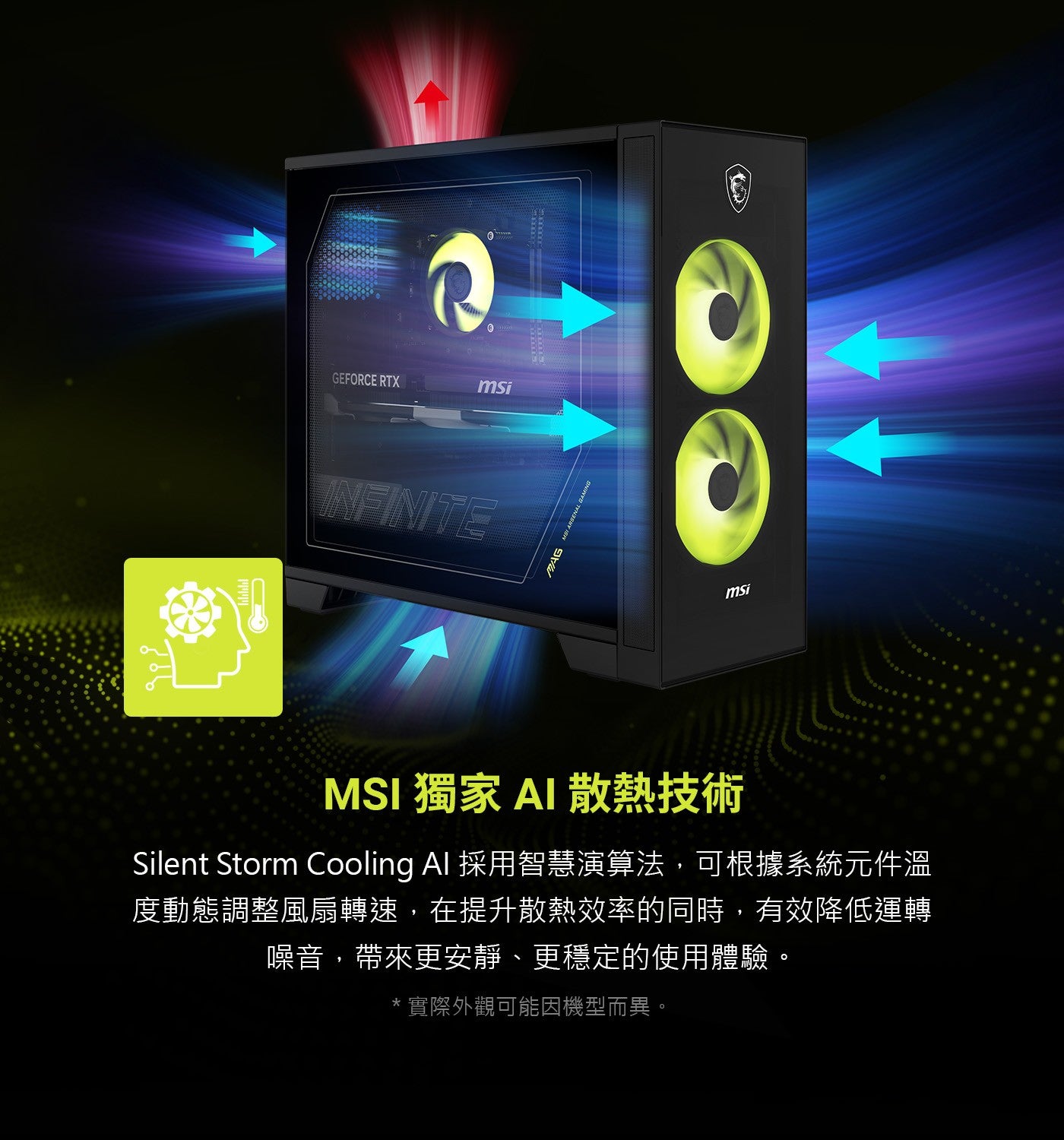 GEFORCE RTX msi INFINITE MAG MSI 獨家 AI 散熱技術 Silent Storm Cooling Al 採用智慧演算法,可根據系統元件溫 度動態調整風扇轉速...