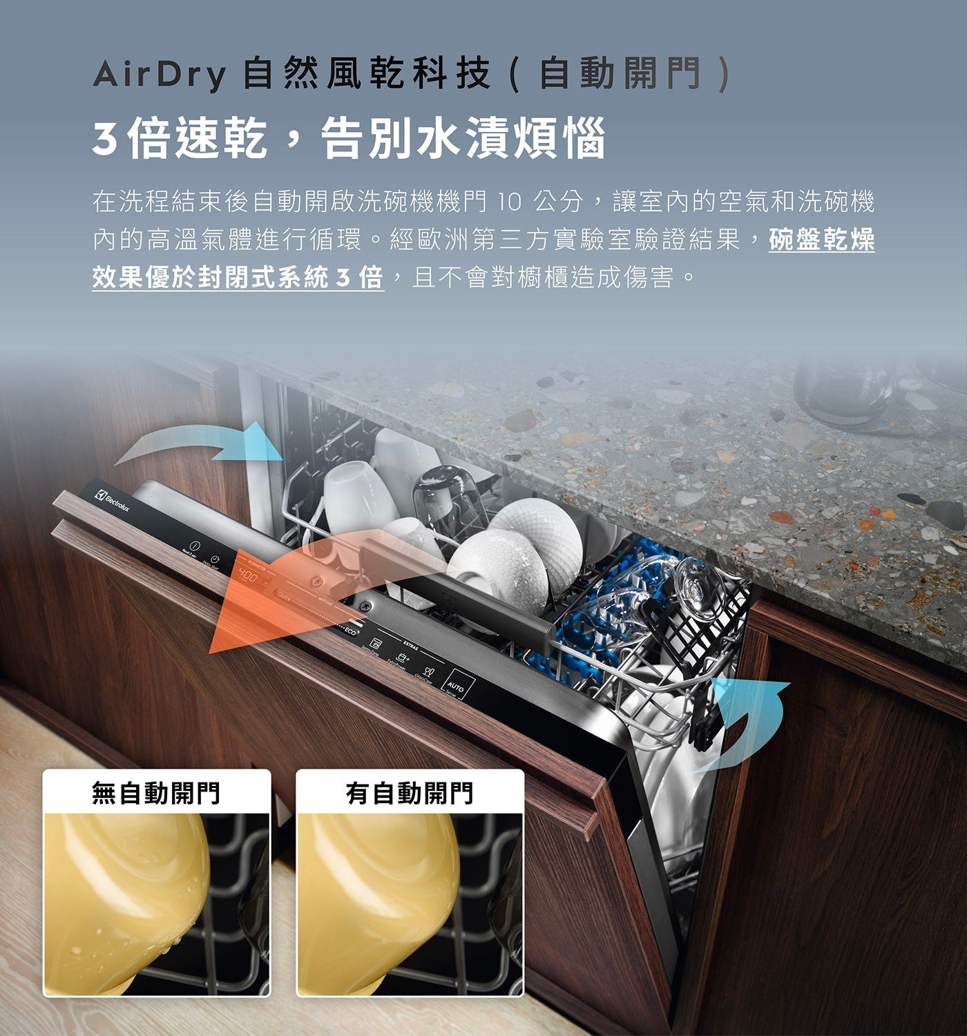Air Dry 自然風乾科技自動開門 3 倍速乾,告別水漬煩惱 在洗程結束後自動開啟洗碗機機門 10 cm,讓室內的空氣和洗碗機 內的高溫氣體進行循環