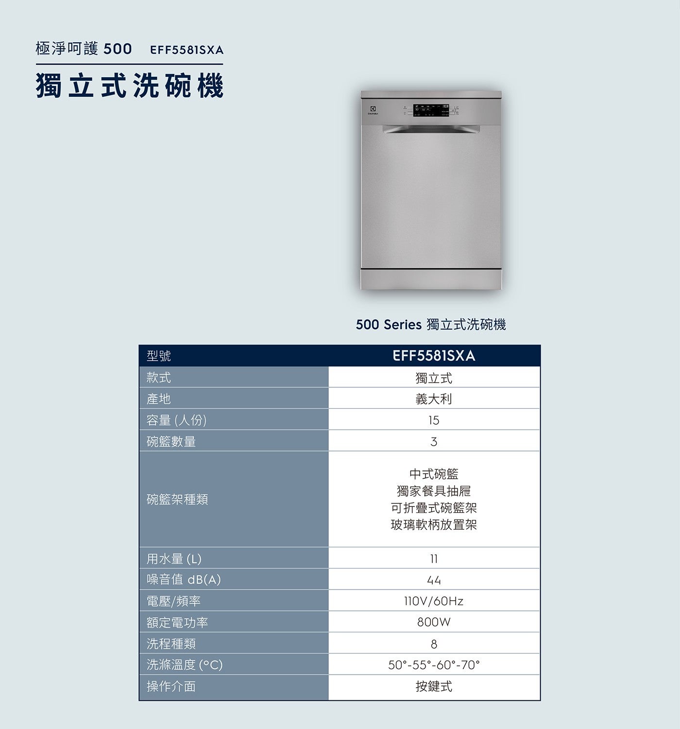 極淨呵護 獨立式洗碗機 型號 款式