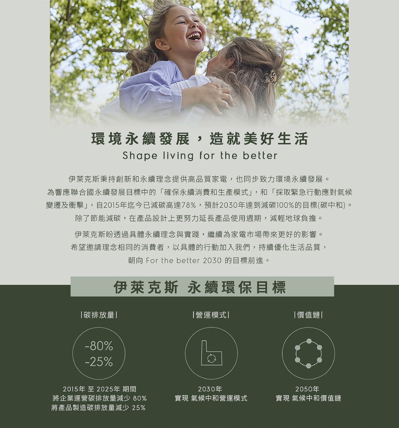 環境永續發展,造就美好生活 Shape living for the better 伊萊克斯秉持創新和永續理念提供高品質家電,也同步致力環境永續發展