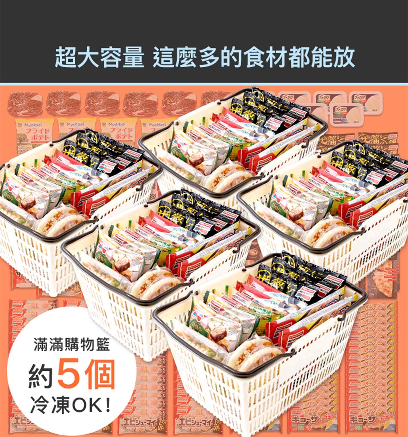 超大容量 這麼多的食材都能放 Mydibel 滿滿購物籃 約 5 個 冷凍 OK 自救 毛毯 UP