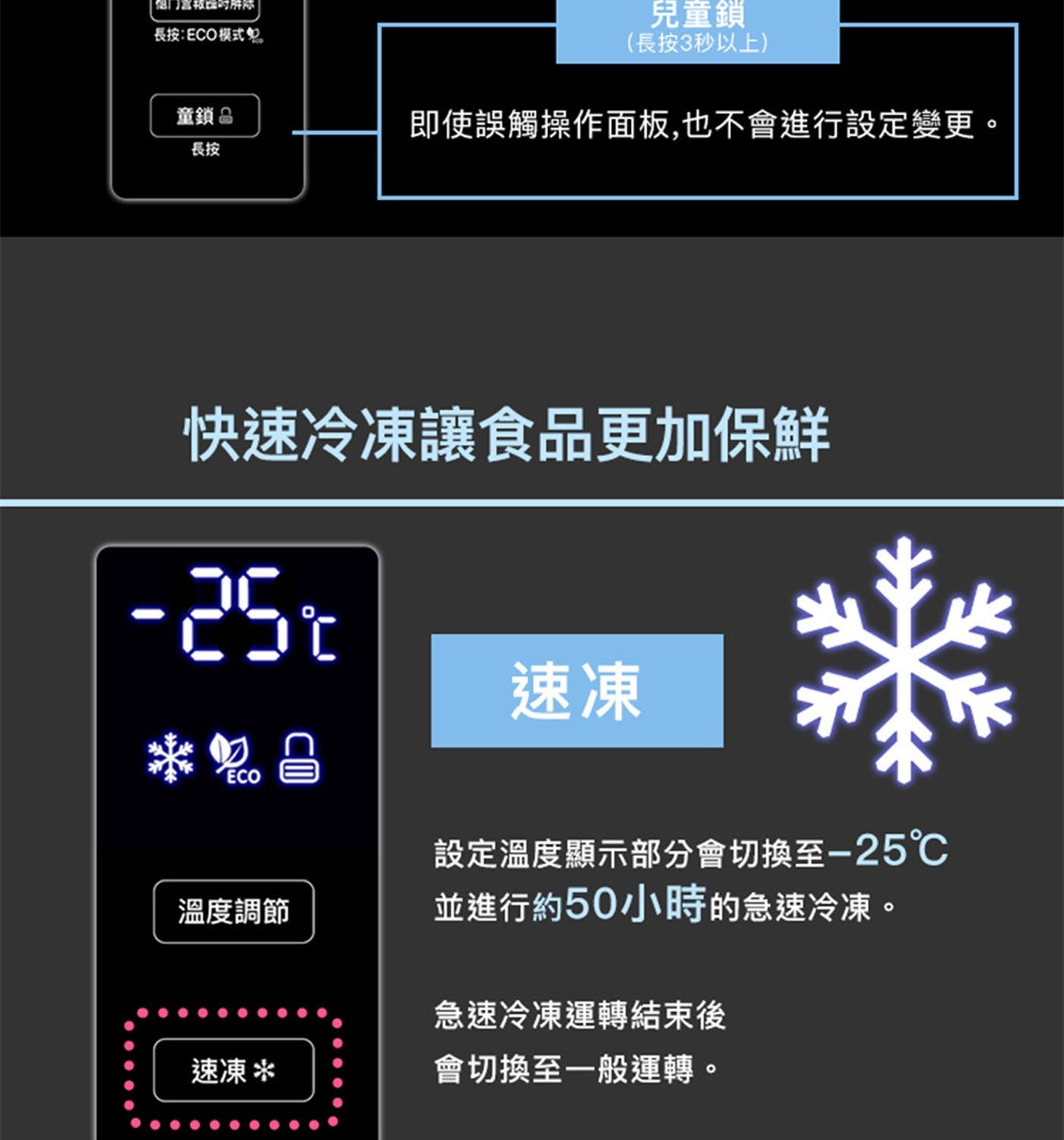 長按 ECO 模式製 兒童鎖 長按 3 秒以上 童鎖品 即使誤觸操作面板,也不會進行設定變更