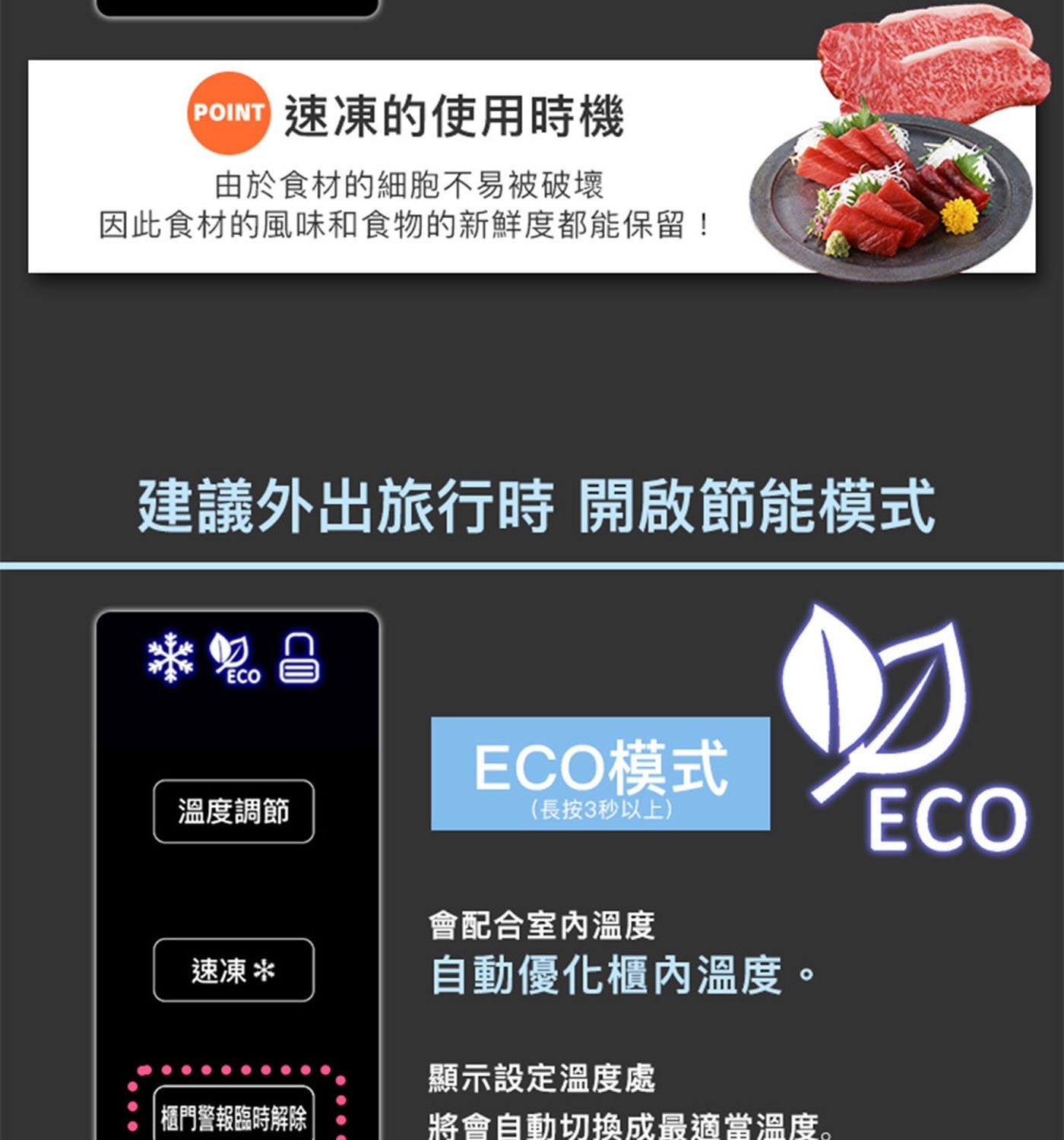 POINT 速凍的使用時機 由於食材的細胞不易被破壞 因此食材的風味和食物的新鮮度都能保留 建議外出旅行時 開啟節能模式 鬼