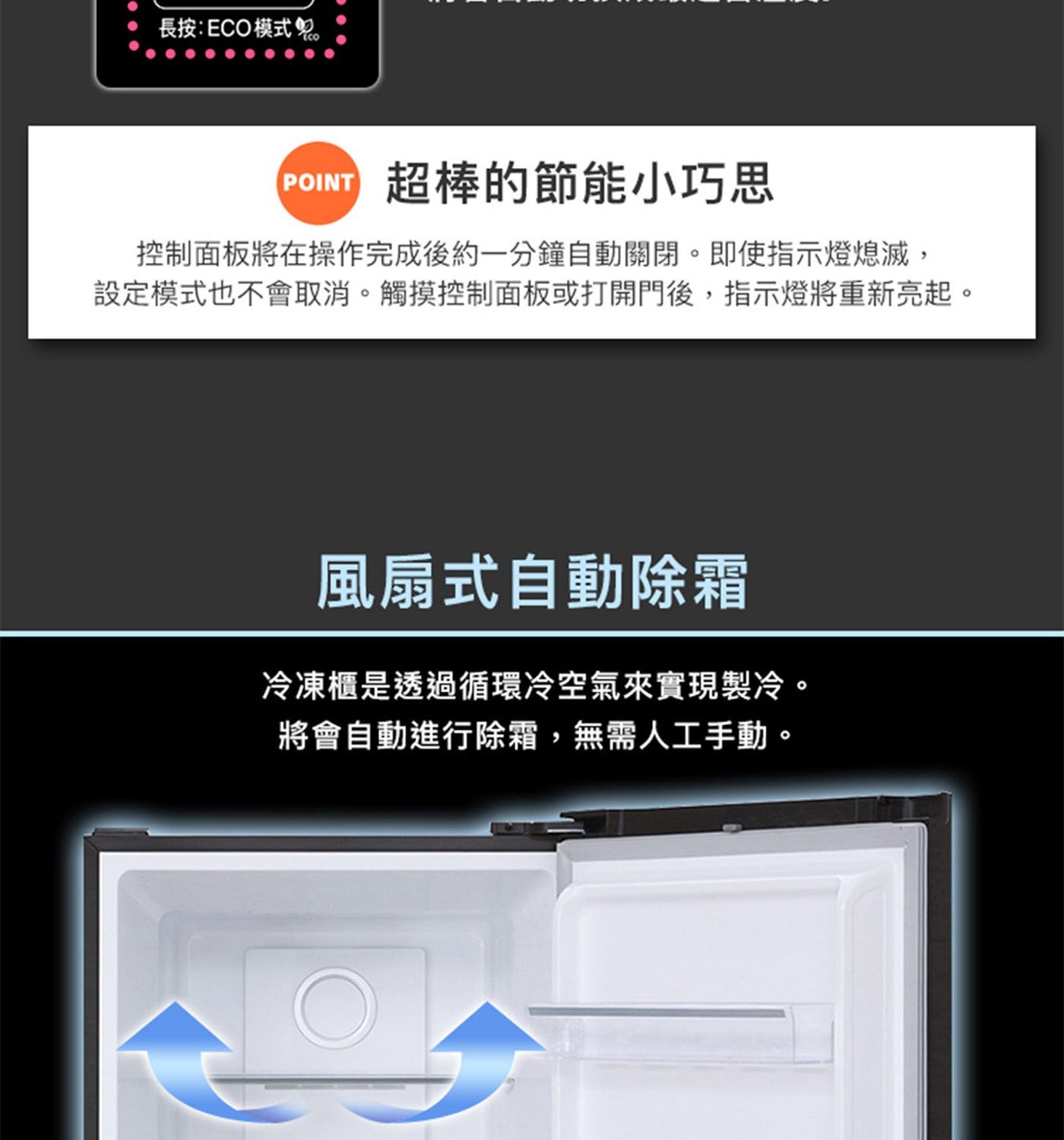 長按 ECO 模式 POINT 超棒的節能小巧思 控制面板將在操作完成後約 x1 分鐘自動關閉即使指示燈熄滅, 設定模式也不會取消觸摸控制面板或打開門後,指示燈將重新亮起